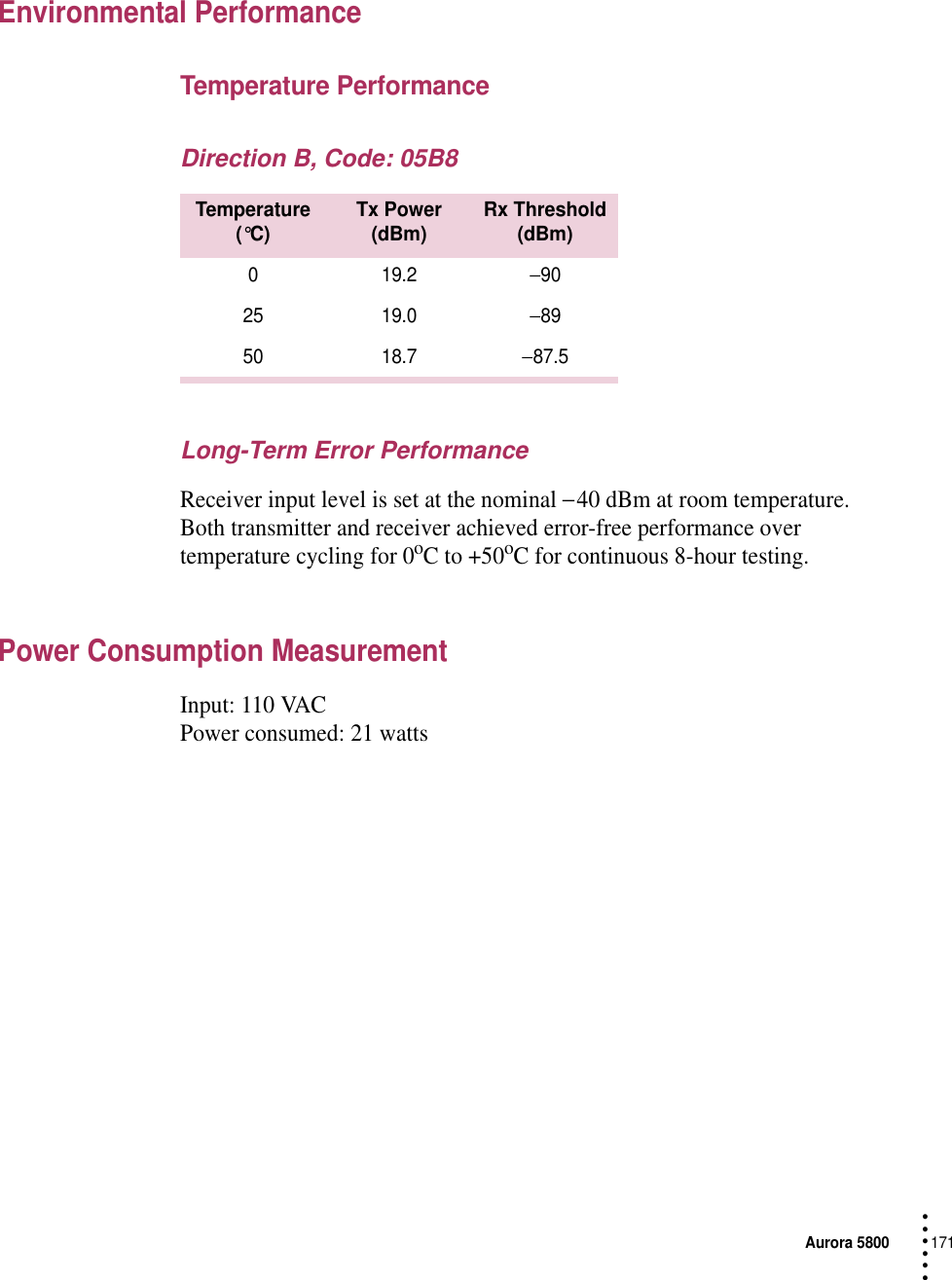 Aurora 5800171 • • • •••Environmental PerformanceTemperature PerformanceDirection B, Code: 05B8Long-Term Error PerformanceReceiver input level is set at the nominal − 40 dBm at room temperature. Both transmitter and receiver achieved error-free performance over temperature cycling for 0oC to +50oC for continuous 8-hour testing.Power Consumption MeasurementInput: 110 VACPower consumed: 21 wattsTemperature(°C) Tx Power(dBm) Rx Threshold(dBm)019.2−9025 19.0−8950 18.7−87.5