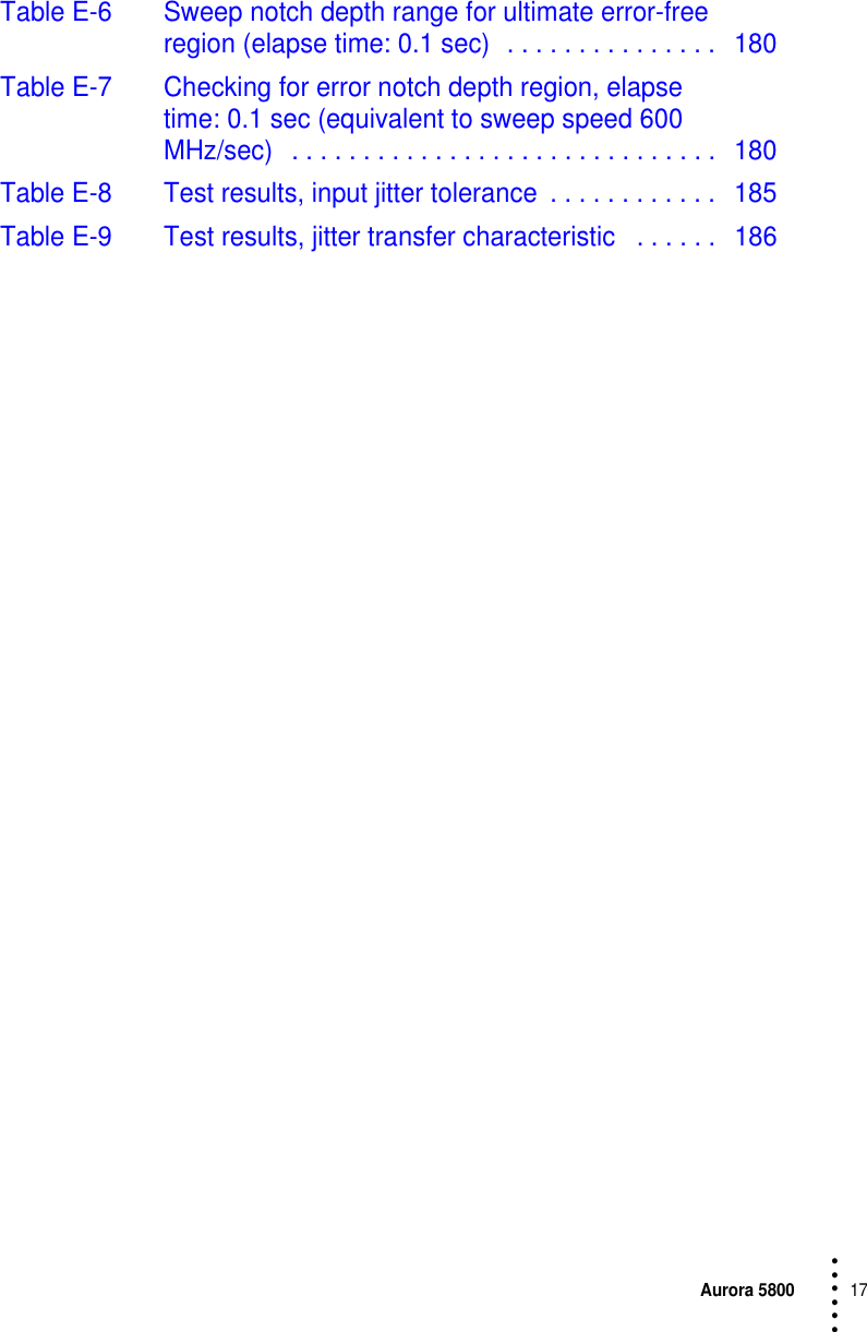 Aurora 580017 • • • •••Table E-6 Sweep notch depth range for ultimate error-free region (elapse time: 0.1 sec)  . . . . . . . . . . . . . . .   180Table E-7 Checking for error notch depth region, elapse time: 0.1 sec (equivalent to sweep speed 600 MHz/sec)   . . . . . . . . . . . . . . . . . . . . . . . . . . . . . .   180Table E-8 Test results, input jitter tolerance  . . . . . . . . . . . .  185Table E-9 Test results, jitter transfer characteristic   . . . . . .   186