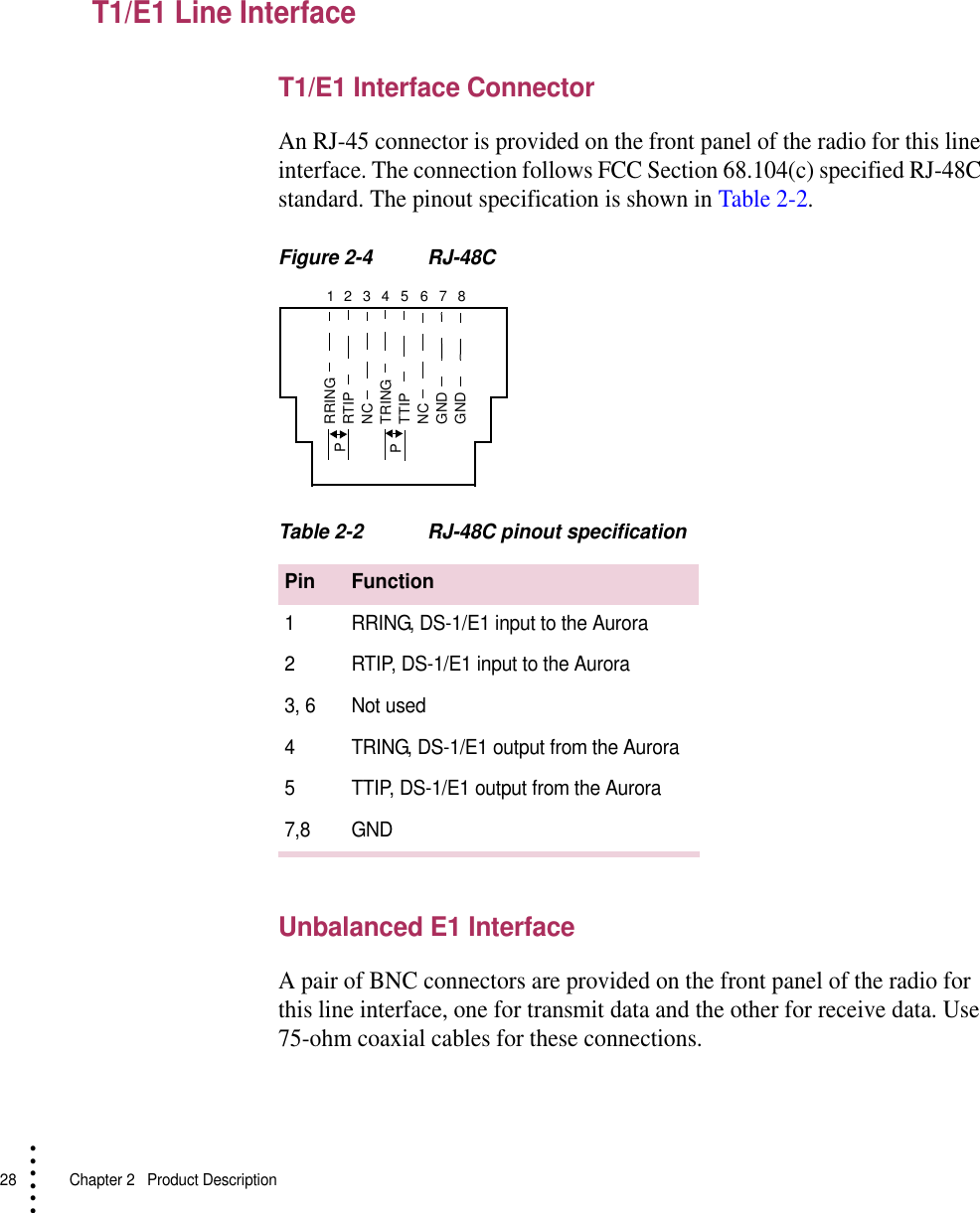 28   Chapter 2  Product Description• • • •••T1/E1 Line InterfaceT1/E1 Interface ConnectorAn RJ-45 connector is provided on the front panel of the radio for this line interface. The connection follows FCC Section 68.104(c) specified RJ-48C standard. The pinout specification is shown in Table 2-2.Figure 2-4 RJ-48CTable 2-2 RJ-48C pinout specificationUnbalanced E1 InterfaceA pair of BNC connectors are provided on the front panel of the radio for this line interface, one for transmit data and the other for receive data. Use 75-ohm coaxial cables for these connections.Pin Function1 RRING, DS-1/E1 input to the Aurora2 RTIP, DS-1/E1 input to the Aurora3, 6 Not used4 TRING, DS-1/E1 output from the Aurora5 TTIP, DS-1/E1 output from the Aurora7,8 GNDRRINGRTIPNCTRINGTTIPNCGNDGND13456782        PP