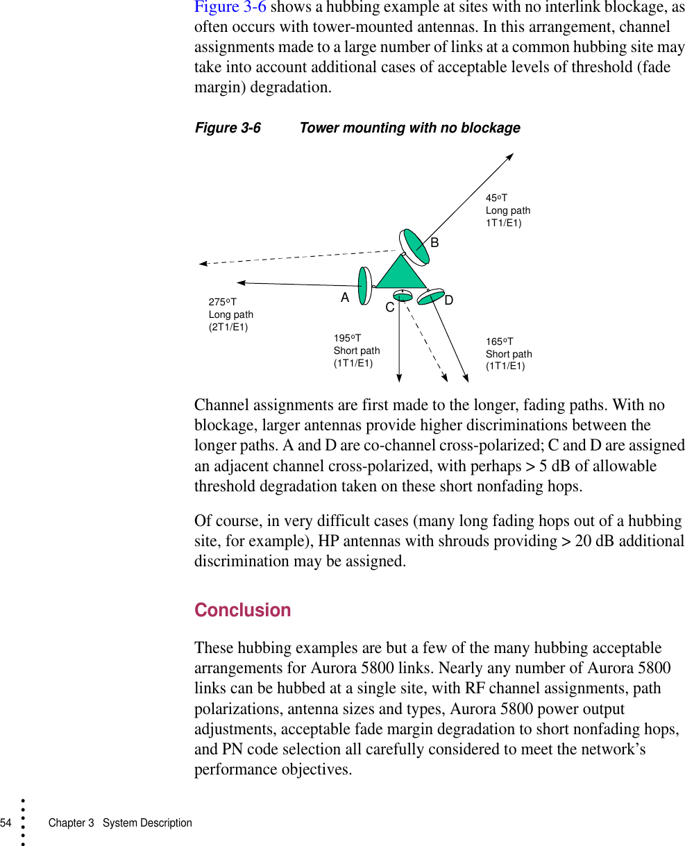 54   Chapter 3  System Description• • • •••Figure 3-6 shows a hubbing example at sites with no interlink blockage, as often occurs with tower-mounted antennas. In this arrangement, channel assignments made to a large number of links at a common hubbing site may take into account additional cases of acceptable levels of threshold (fade margin) degradation.Figure 3-6 Tower mounting with no blockageChannel assignments are first made to the longer, fading paths. With no blockage, larger antennas provide higher discriminations between the longer paths. A and D are co-channel cross-polarized; C and D are assigned an adjacent channel cross-polarized, with perhaps &gt; 5 dB of allowable threshold degradation taken on these short nonfading hops.Of course, in very difficult cases (many long fading hops out of a hubbing site, for example), HP antennas with shrouds providing &gt; 20 dB additional discrimination may be assigned.ConclusionThese hubbing examples are but a few of the many hubbing acceptable arrangements for Aurora 5800 links. Nearly any number of Aurora 5800 links can be hubbed at a single site, with RF channel assignments, path polarizations, antenna sizes and types, Aurora 5800 power output adjustments, acceptable fade margin degradation to short nonfading hops, and PN code selection all carefully considered to meet the network’s performance objectives.165oTShort path(1T1/E1)275oTLong path(2T1/E1) 195oTShort path(1T1/E1)45oTLong path1T1/E1)ABCD