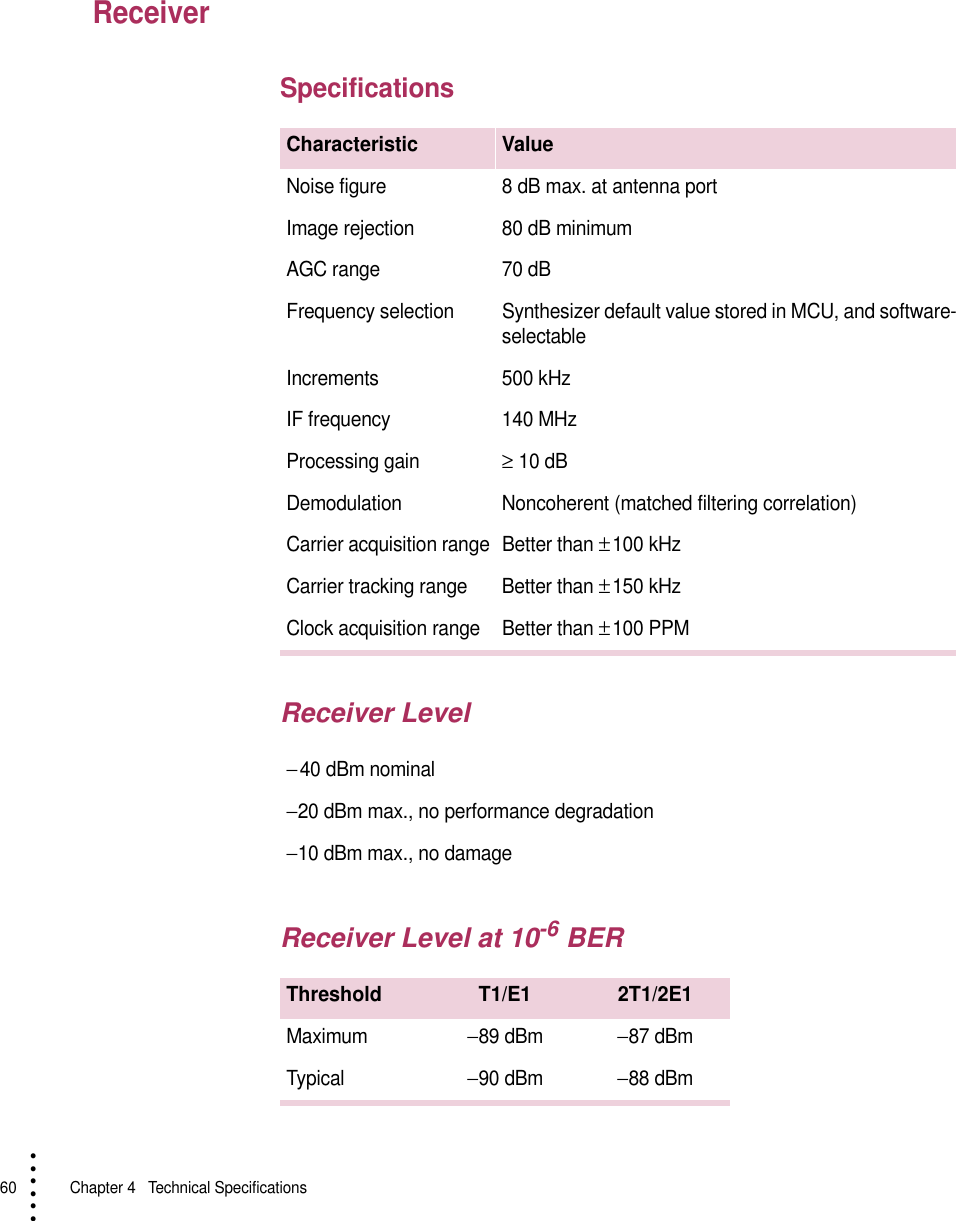 60   Chapter 4  Technical Specifications• • • •••ReceiverSpecificationsReceiver LevelReceiver Level at 10-6 BERCharacteristic ValueNoise figure 8 dB max. at antenna portImage rejection 80 dB minimumAGC range 70 dBFrequency selection Synthesizer default value stored in MCU, and software-selectableIncrements 500 kHzIF frequency 140 MHzProcessing gain≥ 10 dBDemodulation Noncoherent (matched filtering correlation)Carrier acquisition range Better than ± 100 kHzCarrier tracking range Better than ± 150 kHzClock acquisition range Better than ± 100 PPM− 40 dBm nominal−20 dBm max., no performance degradation−10 dBm max., no damageThreshold T1/E1 2T1/2E1Maximum−89 dBm−87 dBmTypical−90 dBm−88 dBm