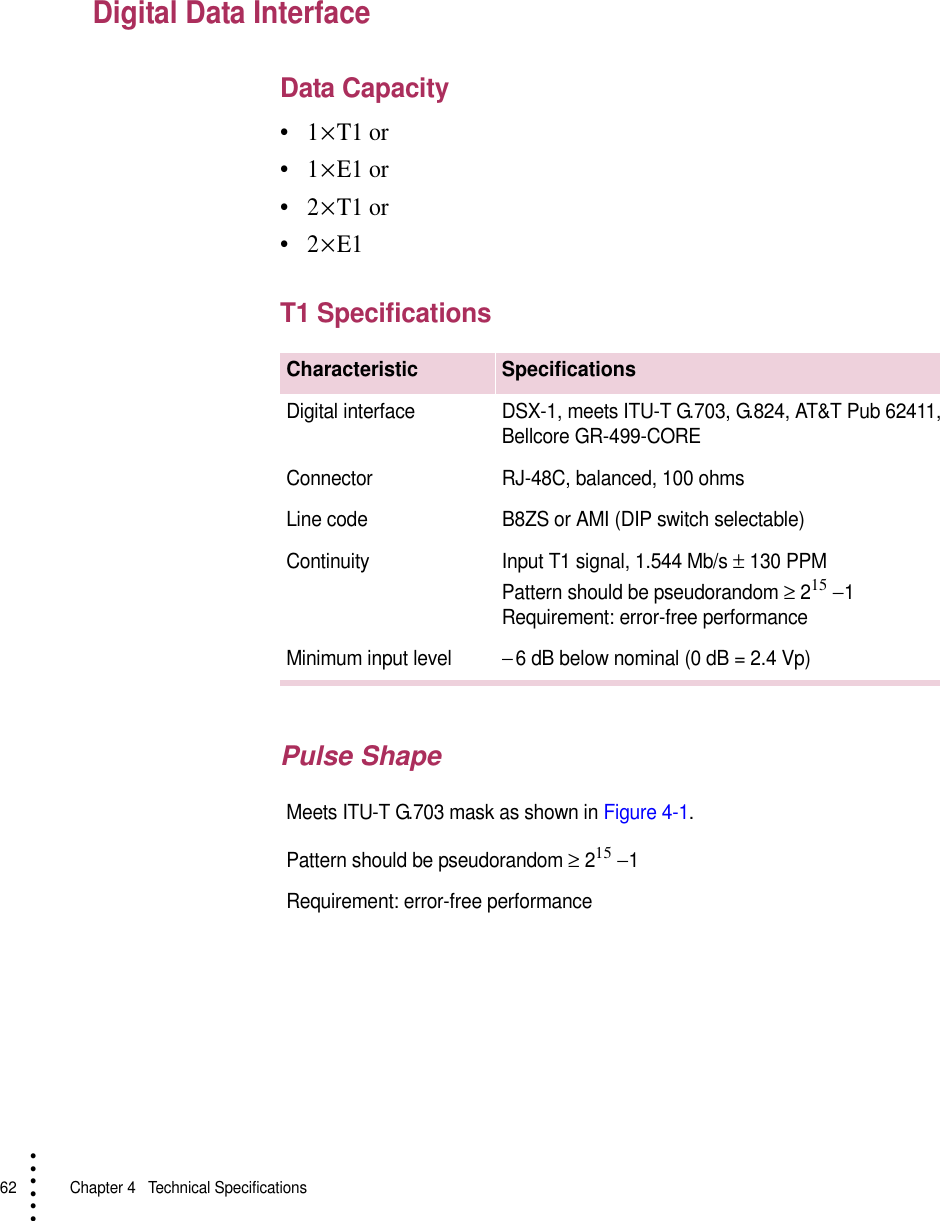 62   Chapter 4  Technical Specifications• • • •••Digital Data InterfaceData Capacity•1 × T1 or •1 × E1 or •2 × T1 or •2 × E1T1 SpecificationsPulse ShapeCharacteristic SpecificationsDigital interface DSX-1, meets ITU-T G.703, G.824, AT&amp;T Pub 62411, Bellcore GR-499-COREConnector RJ-48C, balanced, 100 ohmsLine code B8ZS or AMI (DIP switch selectable)Continuity Input T1 signal, 1.544 Mb/s ± 130 PPMPattern should be pseudorandom ≥ 215 −1Requirement: error-free performanceMinimum input level− 6 dB below nominal (0 dB = 2.4 Vp)Meets ITU-T G.703 mask as shown in Figure 4-1.Pattern should be pseudorandom ≥ 215 −1Requirement: error-free performance