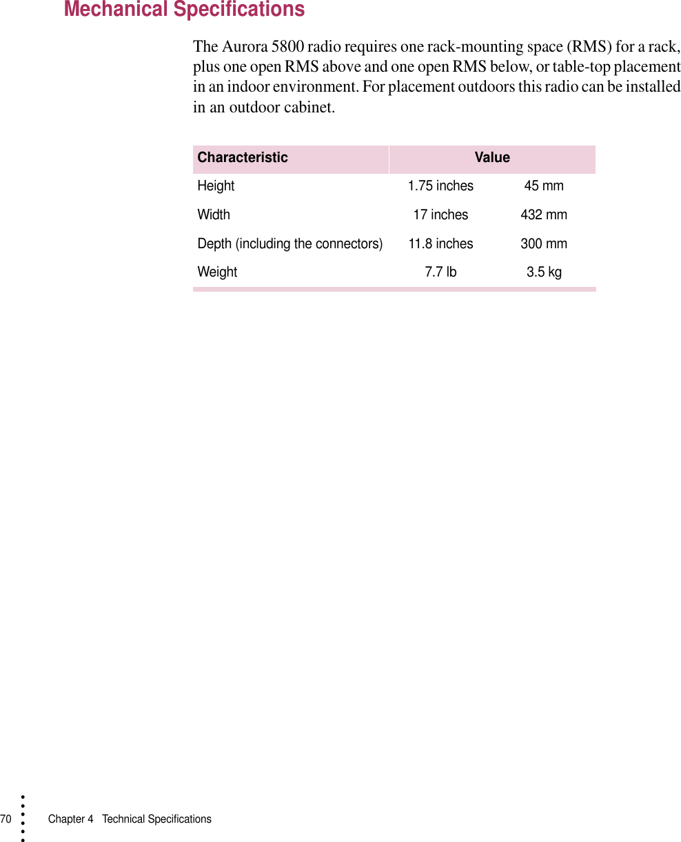 70   Chapter 4  Technical Specifications• • • •••Mechanical SpecificationsThe Aurora 5800 radio requires one rack-mounting space (RMS) for a rack, plus one open RMS above and one open RMS below, or table-top placement in an indoor environment. For placement outdoors this radio can be installed in an outdoor cabinet.Characteristic ValueHeight 1.75 inches 45 mmWidth 17 inches 432 mmDepth (including the connectors) 11.8 inches 300 mmWeight 7.7 lb 3.5 kg