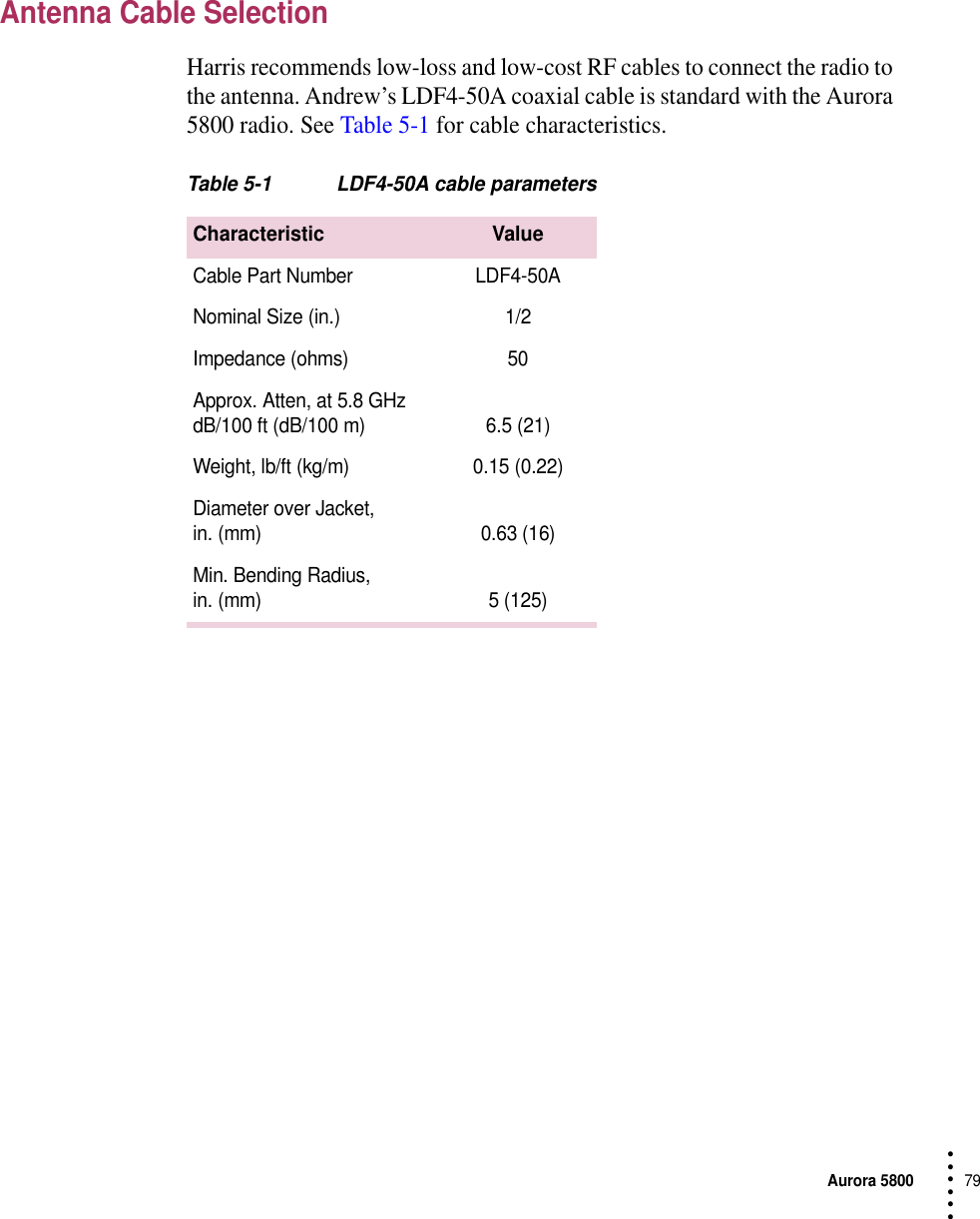 Aurora 580079 • • • •••Antenna Cable SelectionHarris recommends low-loss and low-cost RF cables to connect the radio to the antenna. Andrew’s LDF4-50A coaxial cable is standard with the Aurora 5800 radio. See Table 5-1 for cable characteristics. Table 5-1 LDF4-50A cable parameters Characteristic ValueCable Part Number LDF4-50ANominal Size (in.) 1/2Impedance (ohms) 50Approx. Atten, at 5.8 GHzdB/100 ft (dB/100 m)  6.5 (21)Weight, lb/ft (kg/m) 0.15 (0.22)Diameter over Jacket, in. (mm) 0.63 (16)Min. Bending Radius, in. (mm) 5 (125)