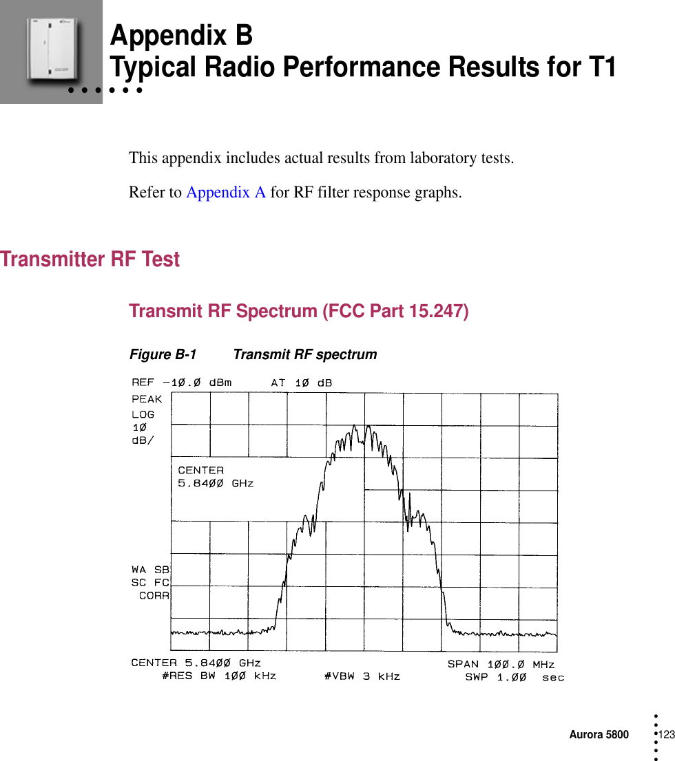 Aurora 5800123 • • • ••• Appendix B• • • • • • Typical Radio Performance Results for T1This appendix includes actual results from laboratory tests.Refer to Appendix A for RF filter response graphs.Transmitter RF TestTransmit RF Spectrum (FCC Part 15.247)Figure B-1 Transmit RF spectrum
