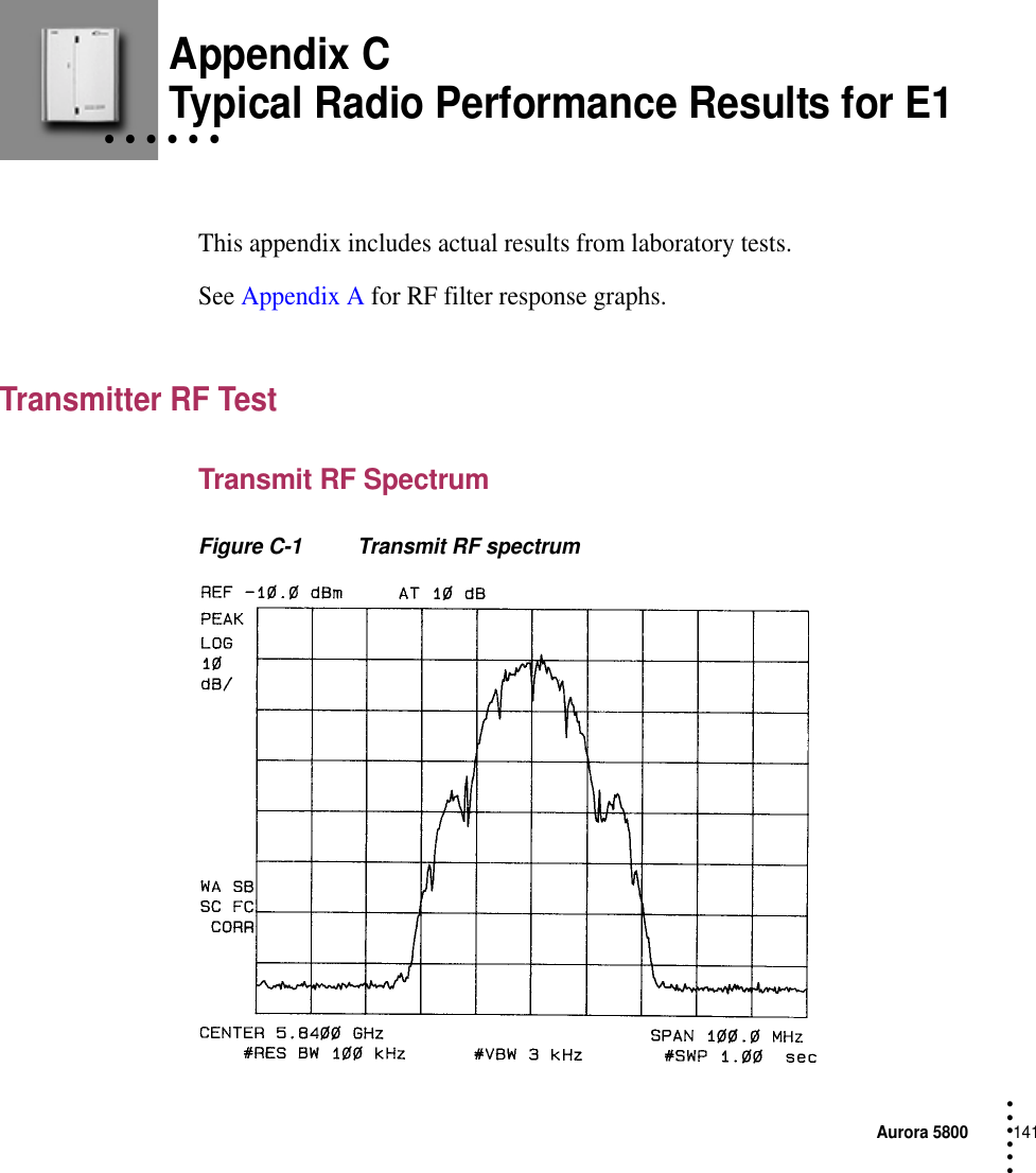 Aurora 5800141 • • • ••• Appendix C• • • • • • Typical Radio Performance Results for E1This appendix includes actual results from laboratory tests.See Appendix A for RF filter response graphs.Transmitter RF TestTransmit RF SpectrumFigure C-1 Transmit RF spectrum