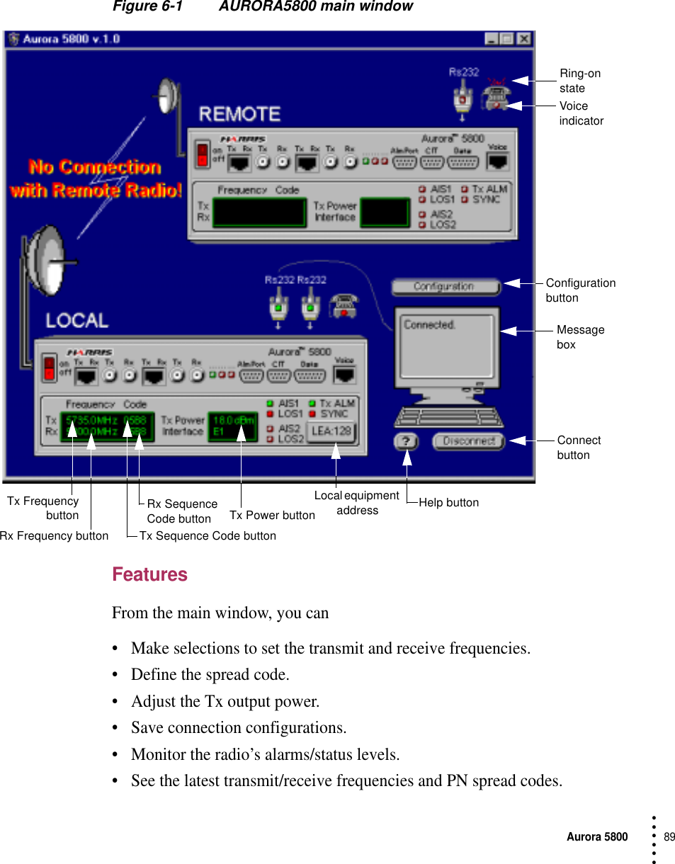 Aurora 580089 • • • •••Figure 6-1 AURORA5800 main windowFeaturesFrom the main window, you can•Make selections to set the transmit and receive frequencies.•Define the spread code.•Adjust the Tx output power.•Save connection configurations.•Monitor the radio’s alarms/status levels.•See the latest transmit/receive frequencies and PN spread codes.Connect buttonConfiguration buttonTx Frequencybutton Rx Sequence Code buttonRx Frequency buttonHelp buttonTx Power buttonTx Sequence Code buttonMessage boxRing-on stateVoice indicatorLocal equipment address