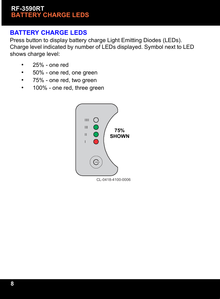 RF-3590RTBATTERY CHARGE LEDS8BATTERY CHARGE LEDSPress button to display battery charge Light Emitting Diodes (LEDs). Charge level indicated by number of LEDs displayed. Symbol next to LED shows charge level:•25% - one red•50% - one red, one green•75% - one red, two green•100% - one red, three greenCL-0418-4100-000675%SHOWN