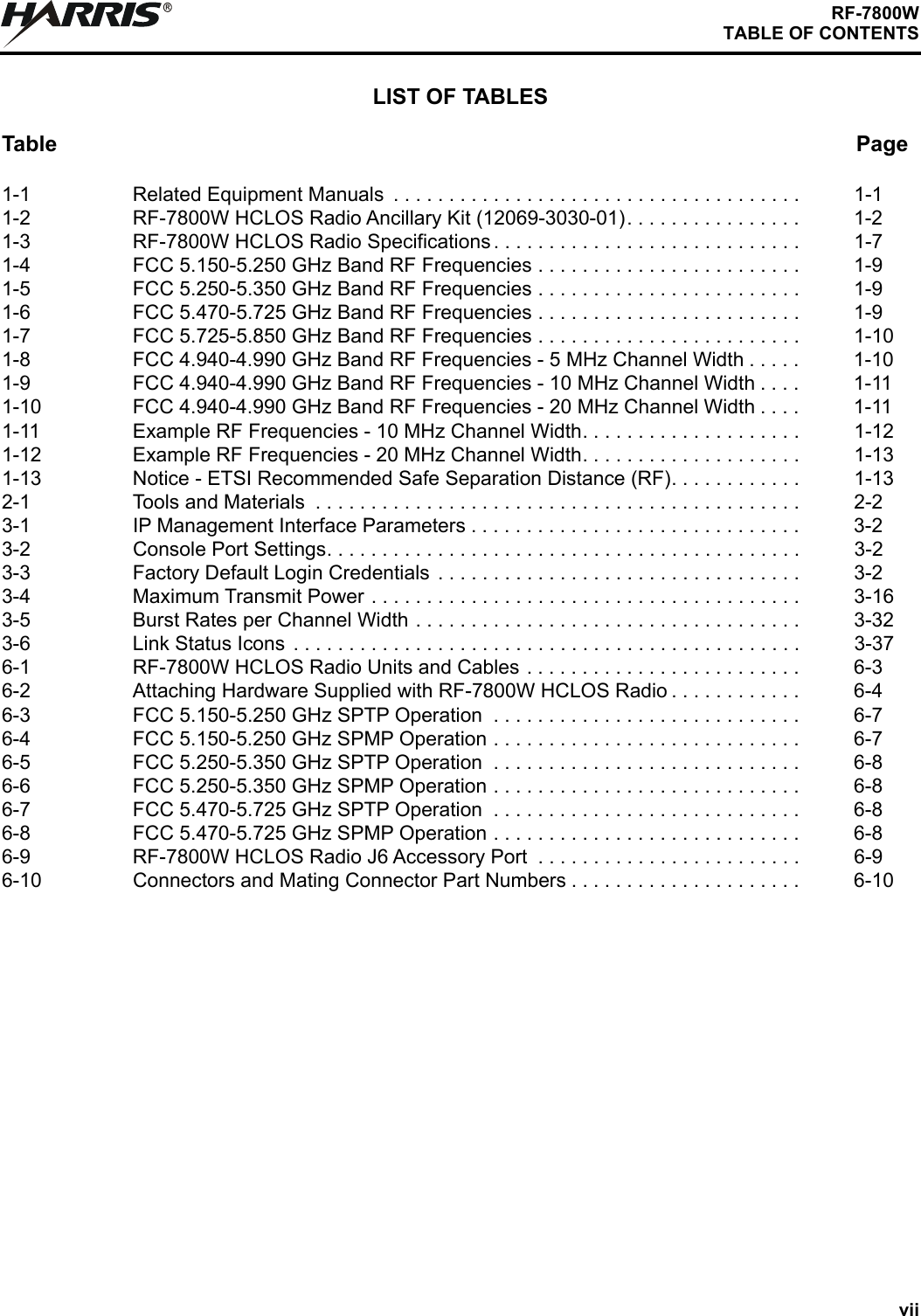 viiRF-7800WTABLE OF CONTENTSLIST OF TABLESTable PageR1-1 Related Equipment Manuals  . . . . . . . . . . . . . . . . . . . . . . . . . . . . . . . . . . . . . 1-11-2 RF-7800W HCLOS Radio Ancillary Kit (12069-3030-01). . . . . . . . . . . . . . . . 1-21-3 RF-7800W HCLOS Radio Specifications . . . . . . . . . . . . . . . . . . . . . . . . . . . . 1-71-4 FCC 5.150-5.250 GHz Band RF Frequencies . . . . . . . . . . . . . . . . . . . . . . . . 1-91-5 FCC 5.250-5.350 GHz Band RF Frequencies . . . . . . . . . . . . . . . . . . . . . . . . 1-91-6 FCC 5.470-5.725 GHz Band RF Frequencies . . . . . . . . . . . . . . . . . . . . . . . . 1-91-7 FCC 5.725-5.850 GHz Band RF Frequencies . . . . . . . . . . . . . . . . . . . . . . . . 1-101-8 FCC 4.940-4.990 GHz Band RF Frequencies - 5 MHz Channel Width . . . . . 1-101-9 FCC 4.940-4.990 GHz Band RF Frequencies - 10 MHz Channel Width . . . . 1-111-10 FCC 4.940-4.990 GHz Band RF Frequencies - 20 MHz Channel Width . . . . 1-111-11 Example RF Frequencies - 10 MHz Channel Width. . . . . . . . . . . . . . . . . . . . 1-121-12 Example RF Frequencies - 20 MHz Channel Width. . . . . . . . . . . . . . . . . . . . 1-131-13 Notice - ETSI Recommended Safe Separation Distance (RF). . . . . . . . . . . . 1-132-1 Tools and Materials  . . . . . . . . . . . . . . . . . . . . . . . . . . . . . . . . . . . . . . . . . . . . 2-23-1 IP Management Interface Parameters . . . . . . . . . . . . . . . . . . . . . . . . . . . . . . 3-23-2 Console Port Settings. . . . . . . . . . . . . . . . . . . . . . . . . . . . . . . . . . . . . . . . . . . 3-23-3 Factory Default Login Credentials  . . . . . . . . . . . . . . . . . . . . . . . . . . . . . . . . . 3-23-4 Maximum Transmit Power . . . . . . . . . . . . . . . . . . . . . . . . . . . . . . . . . . . . . . . 3-163-5 Burst Rates per Channel Width . . . . . . . . . . . . . . . . . . . . . . . . . . . . . . . . . . . 3-323-6 Link Status Icons  . . . . . . . . . . . . . . . . . . . . . . . . . . . . . . . . . . . . . . . . . . . . . . 3-376-1 RF-7800W HCLOS Radio Units and Cables . . . . . . . . . . . . . . . . . . . . . . . . . 6-36-2 Attaching Hardware Supplied with RF-7800W HCLOS Radio . . . . . . . . . . . . 6-46-3 FCC 5.150-5.250 GHz SPTP Operation  . . . . . . . . . . . . . . . . . . . . . . . . . . . . 6-76-4 FCC 5.150-5.250 GHz SPMP Operation . . . . . . . . . . . . . . . . . . . . . . . . . . . . 6-76-5 FCC 5.250-5.350 GHz SPTP Operation  . . . . . . . . . . . . . . . . . . . . . . . . . . . . 6-86-6 FCC 5.250-5.350 GHz SPMP Operation . . . . . . . . . . . . . . . . . . . . . . . . . . . . 6-86-7 FCC 5.470-5.725 GHz SPTP Operation  . . . . . . . . . . . . . . . . . . . . . . . . . . . . 6-86-8 FCC 5.470-5.725 GHz SPMP Operation . . . . . . . . . . . . . . . . . . . . . . . . . . . . 6-86-9 RF-7800W HCLOS Radio J6 Accessory Port  . . . . . . . . . . . . . . . . . . . . . . . . 6-96-10 Connectors and Mating Connector Part Numbers . . . . . . . . . . . . . . . . . . . . . 6-10