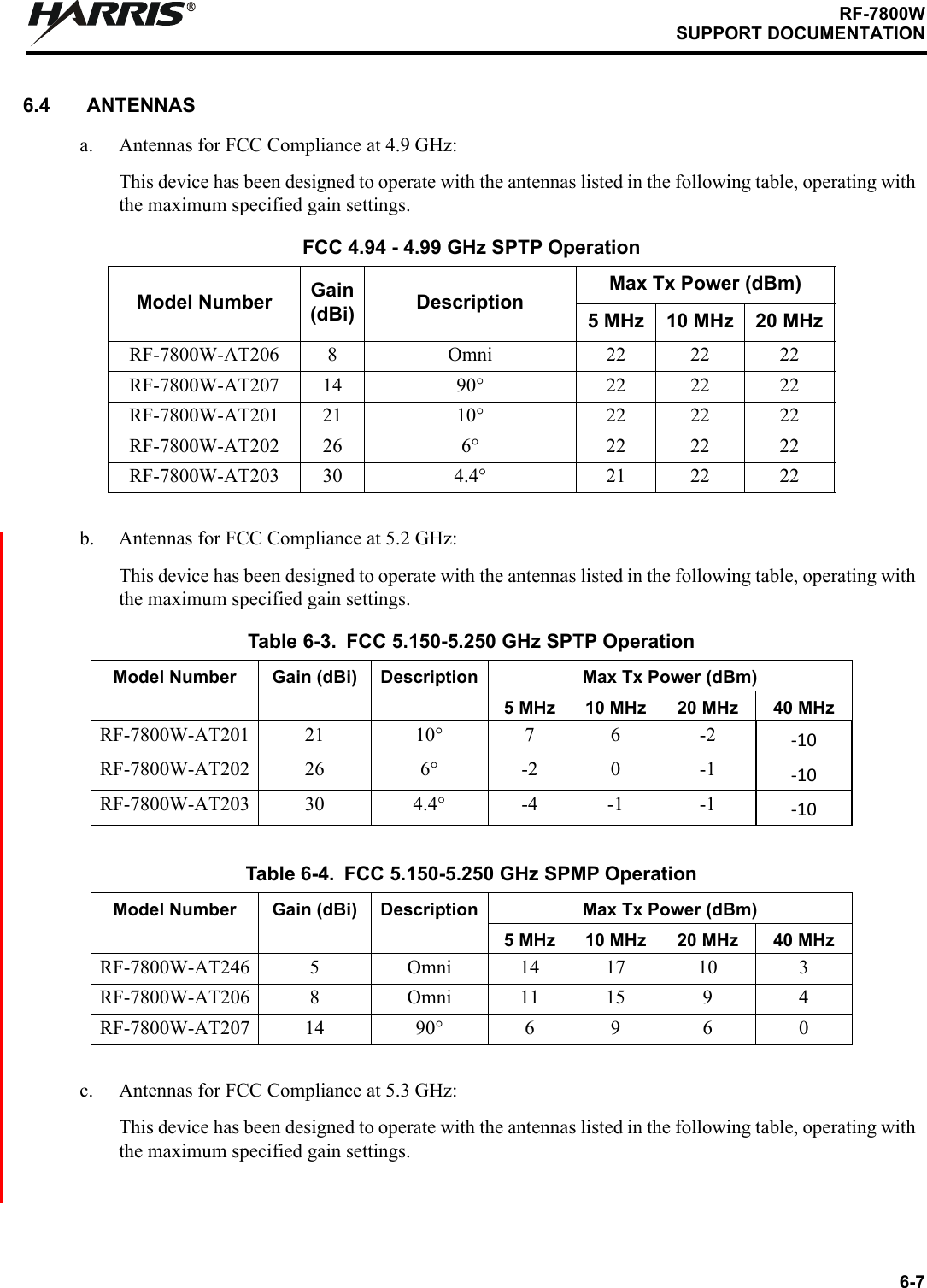 6-7RF-7800WSUPPORT DOCUMENTATIONR6.4 ANTENNASa. Antennas for FCC Compliance at 4.9 GHz:This device has been designed to operate with the antennas listed in the following table, operating with the maximum specified gain settings.b. Antennas for FCC Compliance at 5.2 GHz:This device has been designed to operate with the antennas listed in the following table, operating with the maximum specified gain settings.c. Antennas for FCC Compliance at 5.3 GHz:This device has been designed to operate with the antennas listed in the following table, operating with the maximum specified gain settings.FCC 4.94 - 4.99 GHz SPTP OperationModel Number Gain(dBi) DescriptionMax Tx Power (dBm)5 MHz 10 MHz 20 MHzRF-7800W-AT206 8 Omni 22 22 22RF-7800W-AT207 14 90° 22 22 22RF-7800W-AT201 21 10° 22 22 22RF-7800W-AT202 26 6° 22 22 22RF-7800W-AT203 30 4.4° 21 22 22Table 6-3. FCC 5.150-5.250 GHz SPTP OperationModel Number Gain (dBi) Description Max Tx Power (dBm)5 MHz 10 MHz 20 MHz 40 MHzRF-7800W-AT201 21 10° 7 6 -2 -10RF-7800W-AT202 26 6° -2 0 -1 -10RF-7800W-AT203 30 4.4° -4 -1 -1 -10Table 6-4. FCC 5.150-5.250 GHz SPMP OperationModel Number Gain (dBi) Description Max Tx Power (dBm)5 MHz 10 MHz 20 MHz 40 MHzRF-7800W-AT246 5 Omni 14 17 10 3RF-7800W-AT206 8 Omni 11 15 9 4RF-7800W-AT207 14 90° 6 9 6 0