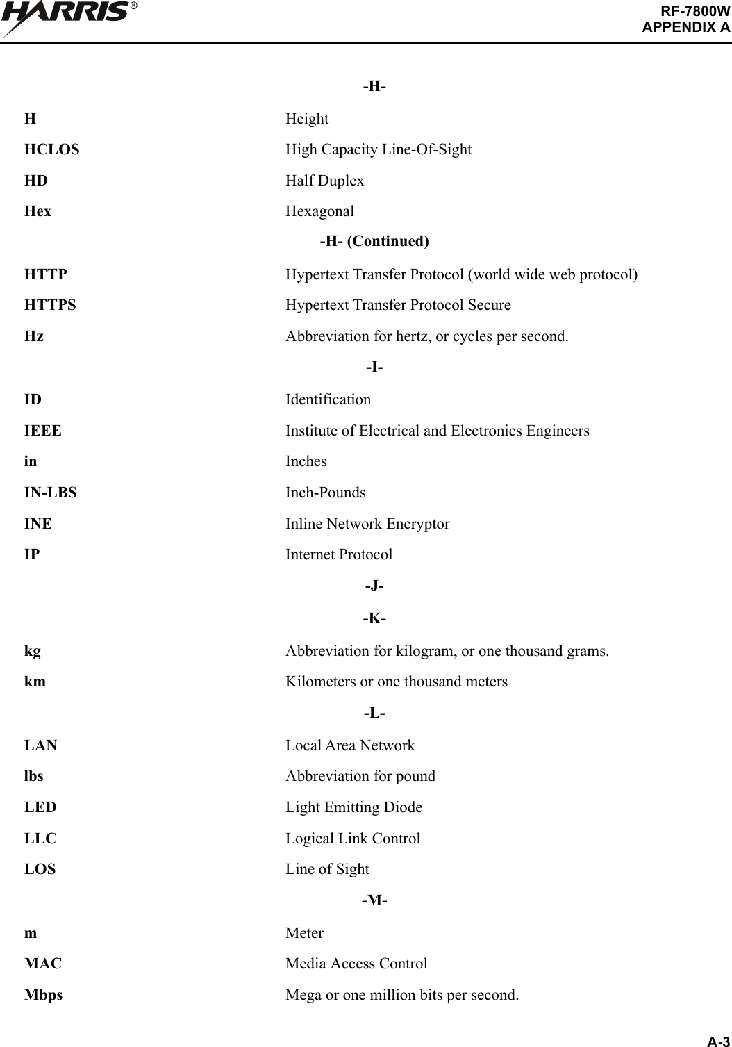 A-3RF-7800WAPPENDIX AR-H-HHeightHCLOS High Capacity Line-Of-SightHD Half DuplexHex Hexagonal-H- (Continued)HTTP Hypertext Transfer Protocol (world wide web protocol)HTTPS Hypertext Transfer Protocol SecureHz Abbreviation for hertz, or cycles per second.-I-ID IdentificationIEEE Institute of Electrical and Electronics Engineers in InchesIN-LBS Inch-PoundsINE Inline Network Encryptor IP Internet Protocol-J--K-kg Abbreviation for kilogram, or one thousand grams.km Kilometers or one thousand meters-L-LAN Local Area Networklbs Abbreviation for poundLED Light Emitting DiodeLLC Logical Link ControlLOS Line of Sight-M-mMeter MAC Media Access ControlMbps Mega or one million bits per second.