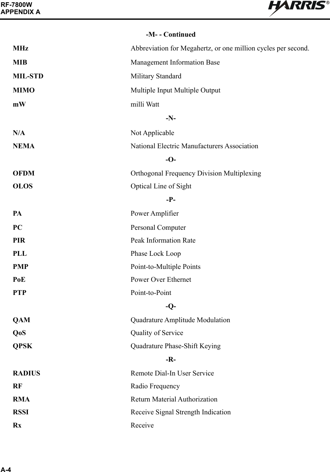 A-4RF-7800WAPPENDIX AR-M- - ContinuedMHz Abbreviation for Megahertz, or one million cycles per second.MIB Management Information BaseMIL-STD Military StandardMIMO Multiple Input Multiple OutputmW milli Watt-N-N/A Not ApplicableNEMA National Electric Manufacturers Association -O-OFDM Orthogonal Frequency Division MultiplexingOLOS Optical Line of Sight-P-PA Power AmplifierPC Personal ComputerPIR Peak Information RatePLL Phase Lock LoopPMP Point-to-Multiple PointsPoE Power Over EthernetPTP Point-to-Point-Q-QAM Quadrature Amplitude ModulationQoS Quality of ServiceQPSK Quadrature Phase-Shift Keying-R-RADIUS Remote Dial-In User ServiceRF Radio FrequencyRMA Return Material AuthorizationRSSI Receive Signal Strength IndicationRx Receive