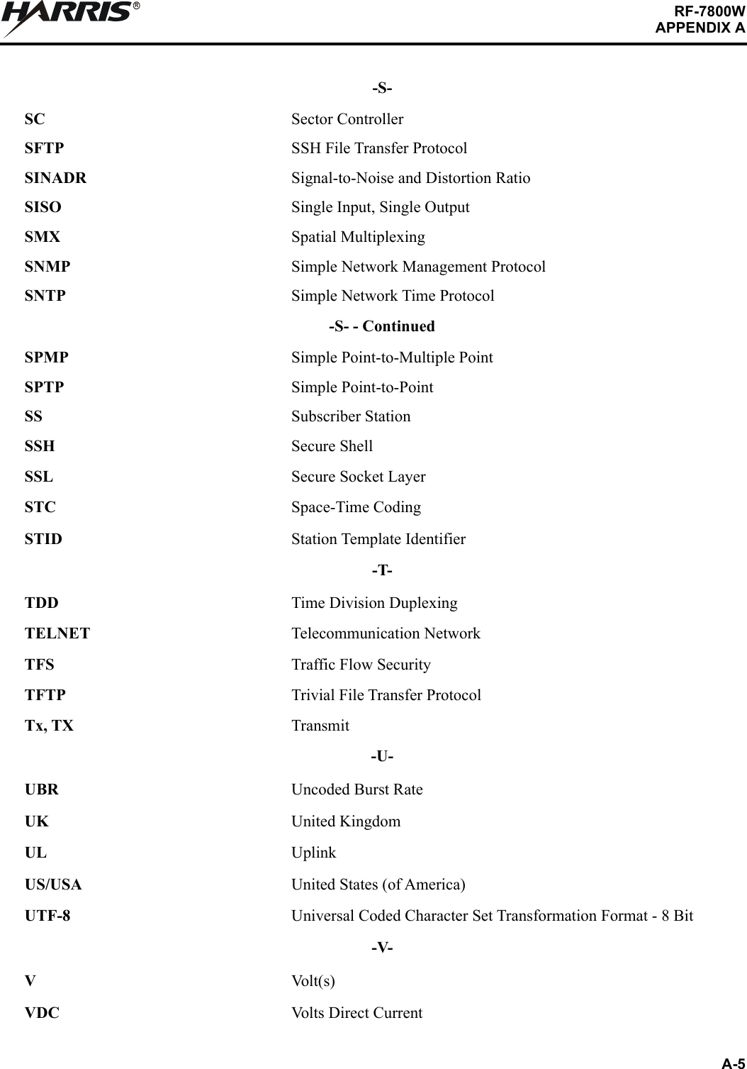 A-5RF-7800WAPPENDIX AR-S-SC Sector ControllerSFTP SSH File Transfer ProtocolSINADR Signal-to-Noise and Distortion RatioSISO Single Input, Single OutputSMX Spatial MultiplexingSNMP Simple Network Management ProtocolSNTP Simple Network Time Protocol-S- - ContinuedSPMP Simple Point-to-Multiple PointSPTP Simple Point-to-PointSS Subscriber StationSSH Secure ShellSSL Secure Socket LayerSTC Space-Time CodingSTID Station Template Identifier-T-TDD Time Division DuplexingTELNET Telecommunication NetworkTFS Traffic Flow SecurityTFTP Trivial File Transfer ProtocolTx, TX Transmit-U-UBR Uncoded Burst RateUK United KingdomUL UplinkUS/USA United States (of America)UTF-8 Universal Coded Character Set Transformation Format - 8 Bit-V-VVolt(s)VDC Volts Direct Current