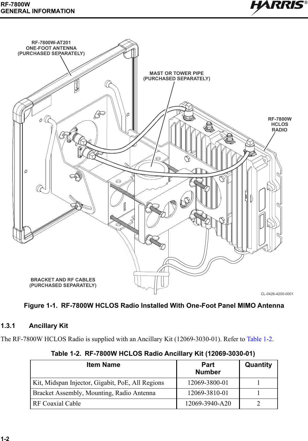 1-2RF-7800WGENERAL INFORMATIONR1.3.1 Ancillary KitThe RF-7800W HCLOS Radio is supplied with an Ancillary Kit (12069-3030-01). Refer to Table 1-2.Figure 1-1. RF-7800W HCLOS Radio Installed With One-Foot Panel MIMO AntennaTable 1-2. RF-7800W HCLOS Radio Ancillary Kit (12069-3030-01)Item Name PartNumberQuantityKit, Midspan Injector, Gigabit, PoE, All Regions 12069-3800-01 1Bracket Assembly, Mounting, Radio Antenna 12069-3810-01 1RF Coaxial Cable 12069-3940-A20 2RF-7800W HCLOS RADIORF-7800W-AT201ONE-FOOT ANTENNA(PURCHASED SEPARATELY)MAST OR TOWER PIPE (PURCHASED SEPARATELY)BRACKET AND RF CABLES (PURCHASED SEPARATELY)CL-0426-4200-0001