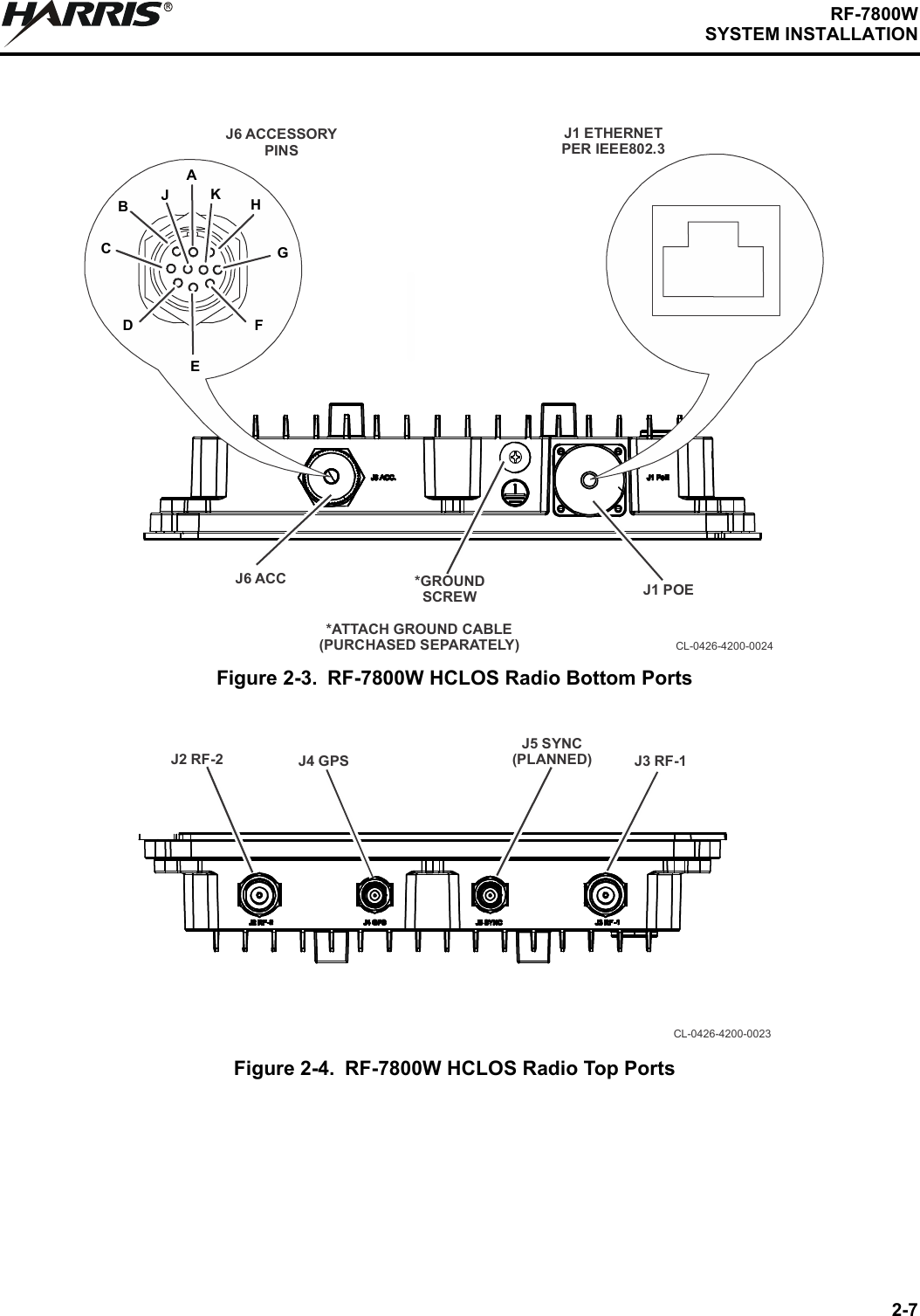 2-7RF-7800WSYSTEM INSTALLATIONRFigure 2-3. RF-7800W HCLOS Radio Bottom PortsFigure 2-4. RF-7800W HCLOS Radio Top PortsCL-0426-4200-0024J1 ETHERNETPER IEEE802.3J1 POE J6 ACC J6 ACCESSORY PINSBACDEFGHJK*GROUNDSCREW *ATTACH GROUND CABLE (PURCHASED SEPARATELY) CL-0426-4200-0023J3 RF-1 J2 RF-2  J4 GPS J5 SYNC (PLANNED) 