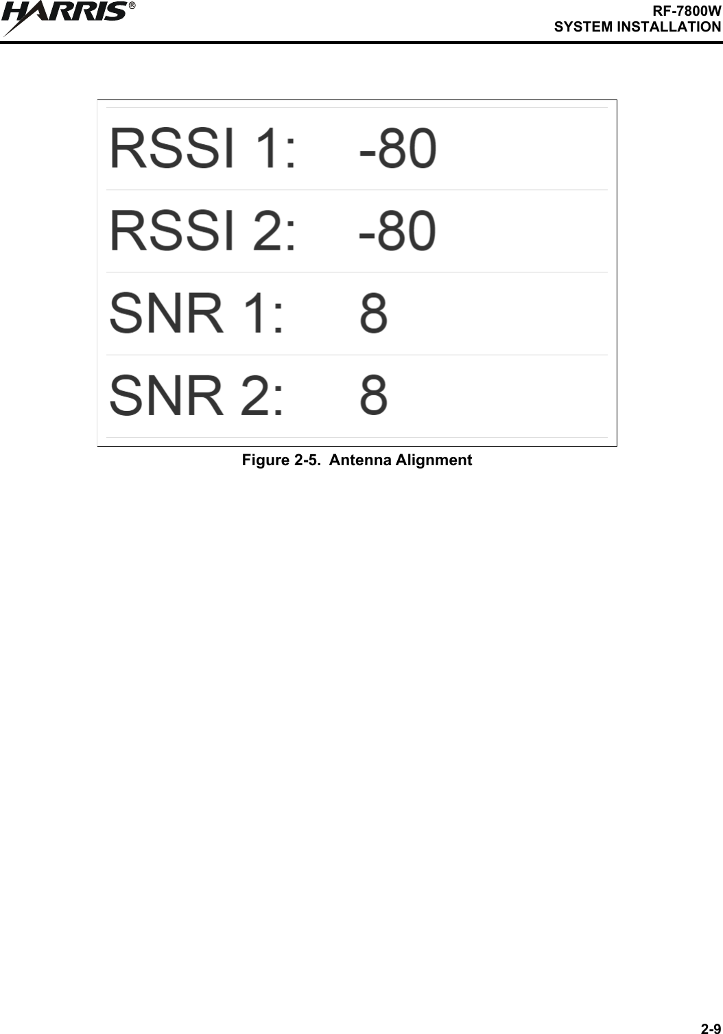 2-9RF-7800WSYSTEM INSTALLATIONRFigure 2-5. Antenna Alignment