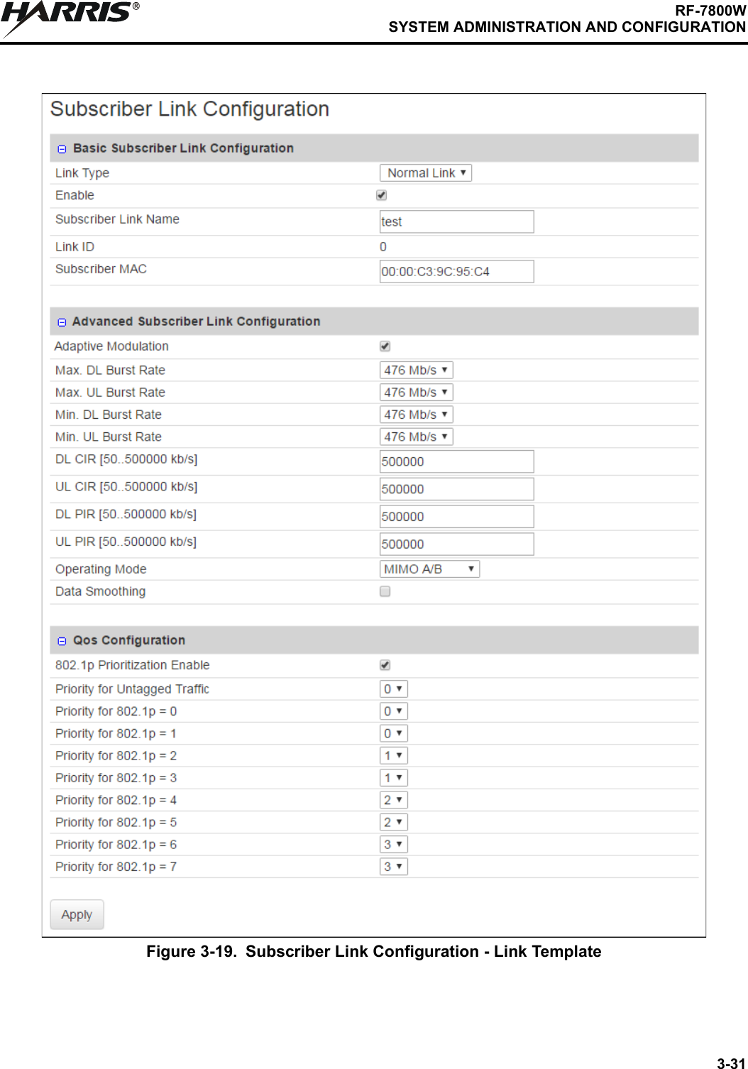 3-31RF-7800WSYSTEM ADMINISTRATION AND CONFIGURATIONRFigure 3-19. Subscriber Link Configuration - Link Template