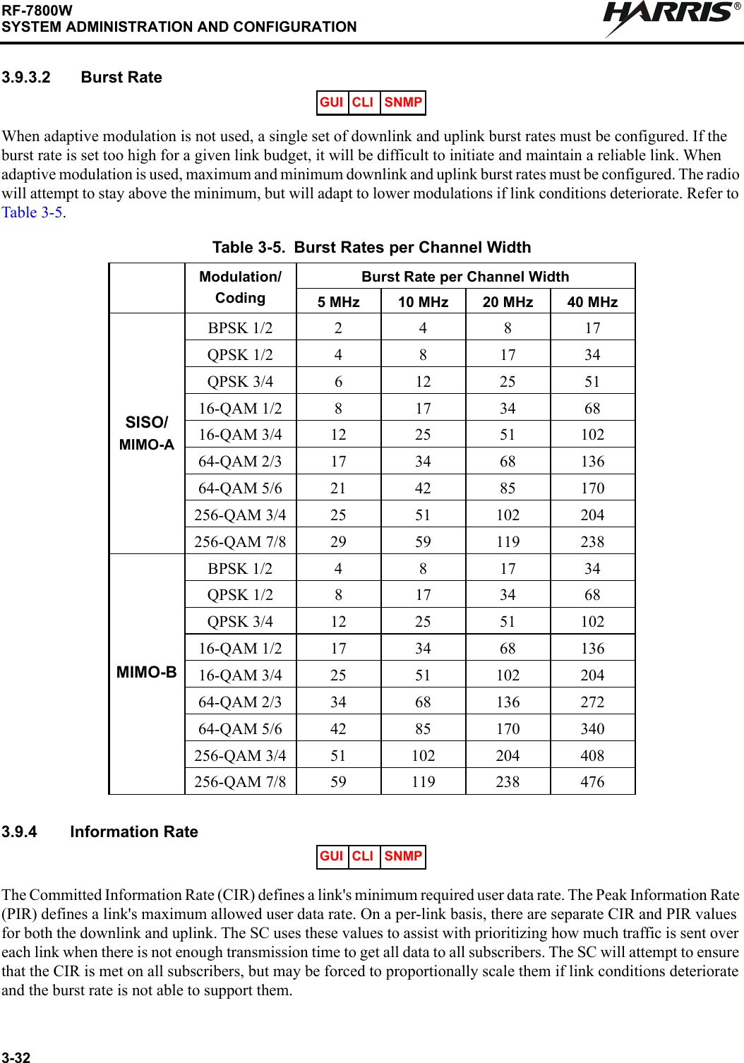 3-32RF-7800WSYSTEM ADMINISTRATION AND CONFIGURATIONR3.9.3.2 Burst RateWhen adaptive modulation is not used, a single set of downlink and uplink burst rates must be configured. If the burst rate is set too high for a given link budget, it will be difficult to initiate and maintain a reliable link. When adaptive modulation is used, maximum and minimum downlink and uplink burst rates must be configured. The radio will attempt to stay above the minimum, but will adapt to lower modulations if link conditions deteriorate. Refer to Table 3-5.3.9.4 Information RateThe Committed Information Rate (CIR) defines a link&apos;s minimum required user data rate. The Peak Information Rate (PIR) defines a link&apos;s maximum allowed user data rate. On a per-link basis, there are separate CIR and PIR values for both the downlink and uplink. The SC uses these values to assist with prioritizing how much traffic is sent over each link when there is not enough transmission time to get all data to all subscribers. The SC will attempt to ensure that the CIR is met on all subscribers, but may be forced to proportionally scale them if link conditions deteriorate and the burst rate is not able to support them.Table 3-5. Burst Rates per Channel WidthModulation/CodingBurst Rate per Channel Width5 MHz 10 MHz 20 MHz 40 MHzSISO/MIMO-ABPSK 1/2 2 4 8 17QPSK 1/2 4 8 17 34QPSK 3/4 6 12 25 5116-QAM 1/2 8 17 34 6816-QAM 3/4 12 25 51 10264-QAM 2/3 17 34 68 13664-QAM 5/6 21 42 85 170256-QAM 3/4 25 51 102 204256-QAM 7/8 29 59 119 238MIMO-BBPSK 1/2 4 8 17 34QPSK 1/2 8 17 34 68QPSK 3/412255110216-QAM 1/2 17 34 68 13616-QAM 3/4 25 51 102 20464-QAM 2/3 34 68 136 27264-QAM 5/6 42 85 170 340256-QAM 3/4 51 102 204 408256-QAM 7/8 59 119 238 476GUI CLI SNMPGUI CLI SNMP