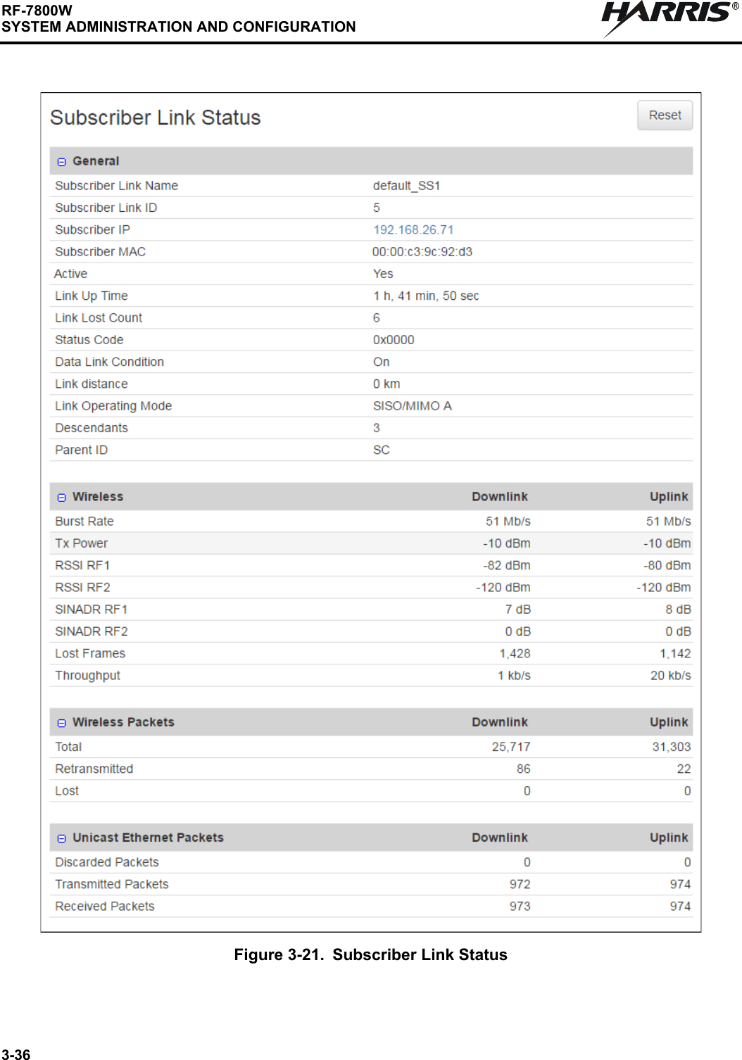 3-36RF-7800WSYSTEM ADMINISTRATION AND CONFIGURATIONRFigure 3-21. Subscriber Link Status