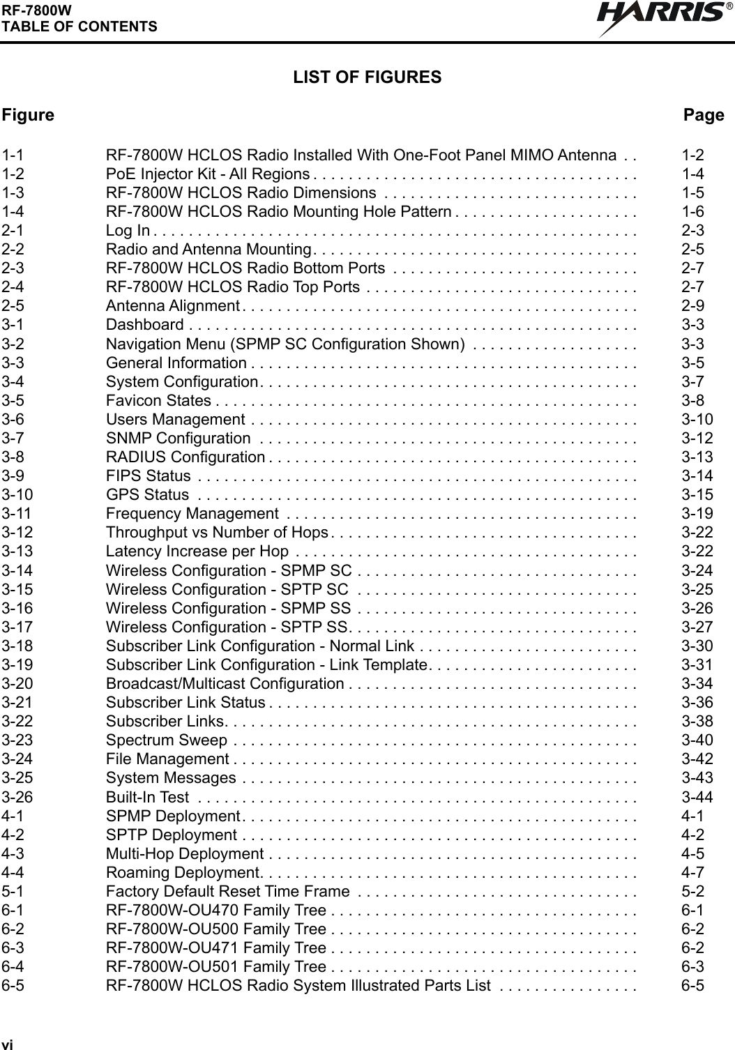 viRF-7800WTABLE OF CONTENTSLIST OF FIGURESFigure PageR1-1 RF-7800W HCLOS Radio Installed With One-Foot Panel MIMO Antenna  . .  1-21-2 PoE Injector Kit - All Regions . . . . . . . . . . . . . . . . . . . . . . . . . . . . . . . . . . . . .  1-41-3 RF-7800W HCLOS Radio Dimensions  . . . . . . . . . . . . . . . . . . . . . . . . . . . . .  1-51-4 RF-7800W HCLOS Radio Mounting Hole Pattern . . . . . . . . . . . . . . . . . . . . .  1-62-1 Log In . . . . . . . . . . . . . . . . . . . . . . . . . . . . . . . . . . . . . . . . . . . . . . . . . . . . . . .  2-32-2 Radio and Antenna Mounting. . . . . . . . . . . . . . . . . . . . . . . . . . . . . . . . . . . . .  2-52-3 RF-7800W HCLOS Radio Bottom Ports  . . . . . . . . . . . . . . . . . . . . . . . . . . . .  2-72-4 RF-7800W HCLOS Radio Top Ports . . . . . . . . . . . . . . . . . . . . . . . . . . . . . . .  2-72-5 Antenna Alignment . . . . . . . . . . . . . . . . . . . . . . . . . . . . . . . . . . . . . . . . . . . . .  2-93-1 Dashboard . . . . . . . . . . . . . . . . . . . . . . . . . . . . . . . . . . . . . . . . . . . . . . . . . . .  3-33-2 Navigation Menu (SPMP SC Configuration Shown)  . . . . . . . . . . . . . . . . . . .  3-33-3 General Information . . . . . . . . . . . . . . . . . . . . . . . . . . . . . . . . . . . . . . . . . . . .  3-53-4 System Configuration. . . . . . . . . . . . . . . . . . . . . . . . . . . . . . . . . . . . . . . . . . .  3-73-5 Favicon States . . . . . . . . . . . . . . . . . . . . . . . . . . . . . . . . . . . . . . . . . . . . . . . .  3-83-6 Users Management . . . . . . . . . . . . . . . . . . . . . . . . . . . . . . . . . . . . . . . . . . . .  3-103-7 SNMP Configuration  . . . . . . . . . . . . . . . . . . . . . . . . . . . . . . . . . . . . . . . . . . .  3-123-8 RADIUS Configuration . . . . . . . . . . . . . . . . . . . . . . . . . . . . . . . . . . . . . . . . . .  3-133-9 FIPS Status  . . . . . . . . . . . . . . . . . . . . . . . . . . . . . . . . . . . . . . . . . . . . . . . . . .  3-143-10 GPS Status  . . . . . . . . . . . . . . . . . . . . . . . . . . . . . . . . . . . . . . . . . . . . . . . . . .  3-153-11 Frequency Management  . . . . . . . . . . . . . . . . . . . . . . . . . . . . . . . . . . . . . . . .  3-193-12 Throughput vs Number of Hops. . . . . . . . . . . . . . . . . . . . . . . . . . . . . . . . . . .  3-223-13 Latency Increase per Hop  . . . . . . . . . . . . . . . . . . . . . . . . . . . . . . . . . . . . . . .  3-223-14 Wireless Configuration - SPMP SC . . . . . . . . . . . . . . . . . . . . . . . . . . . . . . . .  3-243-15 Wireless Configuration - SPTP SC  . . . . . . . . . . . . . . . . . . . . . . . . . . . . . . . .  3-253-16 Wireless Configuration - SPMP SS . . . . . . . . . . . . . . . . . . . . . . . . . . . . . . . .  3-263-17 Wireless Configuration - SPTP SS. . . . . . . . . . . . . . . . . . . . . . . . . . . . . . . . .  3-273-18 Subscriber Link Configuration - Normal Link . . . . . . . . . . . . . . . . . . . . . . . . .  3-303-19 Subscriber Link Configuration - Link Template. . . . . . . . . . . . . . . . . . . . . . . .  3-313-20 Broadcast/Multicast Configuration . . . . . . . . . . . . . . . . . . . . . . . . . . . . . . . . .  3-343-21 Subscriber Link Status . . . . . . . . . . . . . . . . . . . . . . . . . . . . . . . . . . . . . . . . . .  3-363-22 Subscriber Links. . . . . . . . . . . . . . . . . . . . . . . . . . . . . . . . . . . . . . . . . . . . . . .  3-383-23 Spectrum Sweep . . . . . . . . . . . . . . . . . . . . . . . . . . . . . . . . . . . . . . . . . . . . . .  3-403-24 File Management . . . . . . . . . . . . . . . . . . . . . . . . . . . . . . . . . . . . . . . . . . . . . .  3-423-25 System Messages . . . . . . . . . . . . . . . . . . . . . . . . . . . . . . . . . . . . . . . . . . . . .  3-433-26 Built-In Test  . . . . . . . . . . . . . . . . . . . . . . . . . . . . . . . . . . . . . . . . . . . . . . . . . .  3-444-1 SPMP Deployment. . . . . . . . . . . . . . . . . . . . . . . . . . . . . . . . . . . . . . . . . . . . .  4-14-2 SPTP Deployment . . . . . . . . . . . . . . . . . . . . . . . . . . . . . . . . . . . . . . . . . . . . .  4-24-3 Multi-Hop Deployment . . . . . . . . . . . . . . . . . . . . . . . . . . . . . . . . . . . . . . . . . .  4-54-4 Roaming Deployment. . . . . . . . . . . . . . . . . . . . . . . . . . . . . . . . . . . . . . . . . . .  4-75-1 Factory Default Reset Time Frame  . . . . . . . . . . . . . . . . . . . . . . . . . . . . . . . .  5-26-1 RF-7800W-OU470 Family Tree . . . . . . . . . . . . . . . . . . . . . . . . . . . . . . . . . . .  6-16-2 RF-7800W-OU500 Family Tree . . . . . . . . . . . . . . . . . . . . . . . . . . . . . . . . . . .  6-26-3 RF-7800W-OU471 Family Tree . . . . . . . . . . . . . . . . . . . . . . . . . . . . . . . . . . .  6-26-4 RF-7800W-OU501 Family Tree . . . . . . . . . . . . . . . . . . . . . . . . . . . . . . . . . . .  6-36-5 RF-7800W HCLOS Radio System Illustrated Parts List  . . . . . . . . . . . . . . . .  6-5