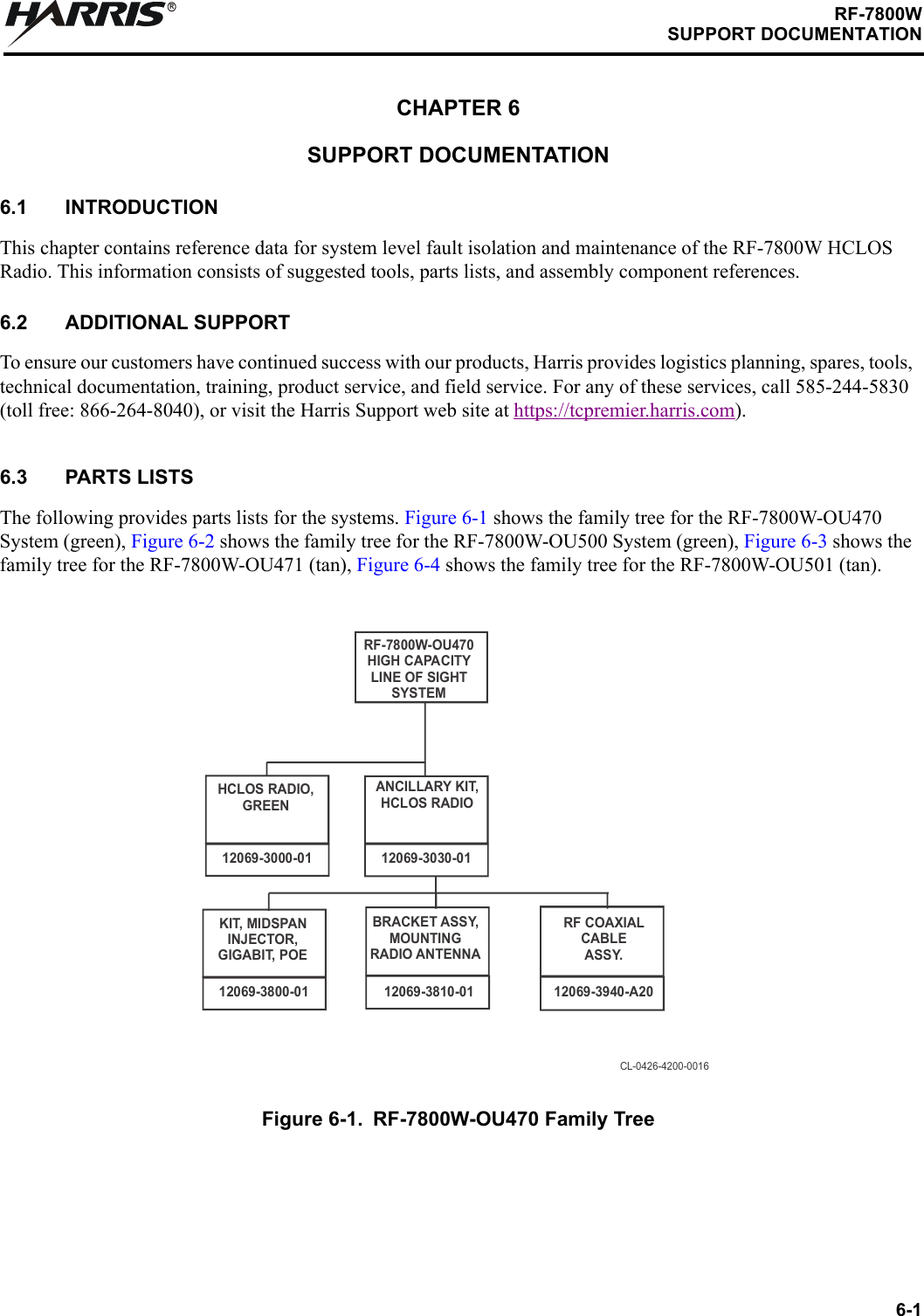 6-1RF-7800WSUPPORT DOCUMENTATIONRCHAPTER 6SUPPORT DOCUMENTATION6.1 INTRODUCTIONThis chapter contains reference data for system level fault isolation and maintenance of the RF-7800W HCLOS Radio. This information consists of suggested tools, parts lists, and assembly component references.6.2 ADDITIONAL SUPPORTTo ensure our customers have continued success with our products, Harris provides logistics planning, spares, tools, technical documentation, training, product service, and field service. For any of these services, call 585-244-5830 (toll free: 866-264-8040), or visit the Harris Support web site at https://tcpremier.harris.com).6.3 PARTS LISTSThe following provides parts lists for the systems. Figure 6-1 shows the family tree for the RF-7800W-OU470 System (green), Figure 6-2 shows the family tree for the RF-7800W-OU500 System (green), Figure 6-3 shows the family tree for the RF-7800W-OU471 (tan), Figure 6-4 shows the family tree for the RF-7800W-OU501 (tan).Figure 6-1. RF-7800W-OU470 Family TreeHCLOS RADIO, GREEN12069-3000-01CL-0426-4200-0016RF-7800W-OU470HIGH CAPACITYLINE OF SIGHT SYSTEMANCILLARY KIT, HCLOS RADIO12069-3030-01KIT, MIDSPAN INJECTOR, GIGABIT, POE12069-3800-01BRACKET ASSY, MOUNTING RADIO ANTENNA12069-3810-01RF COAXIAL CABLE ASSY.12069-3940-A20