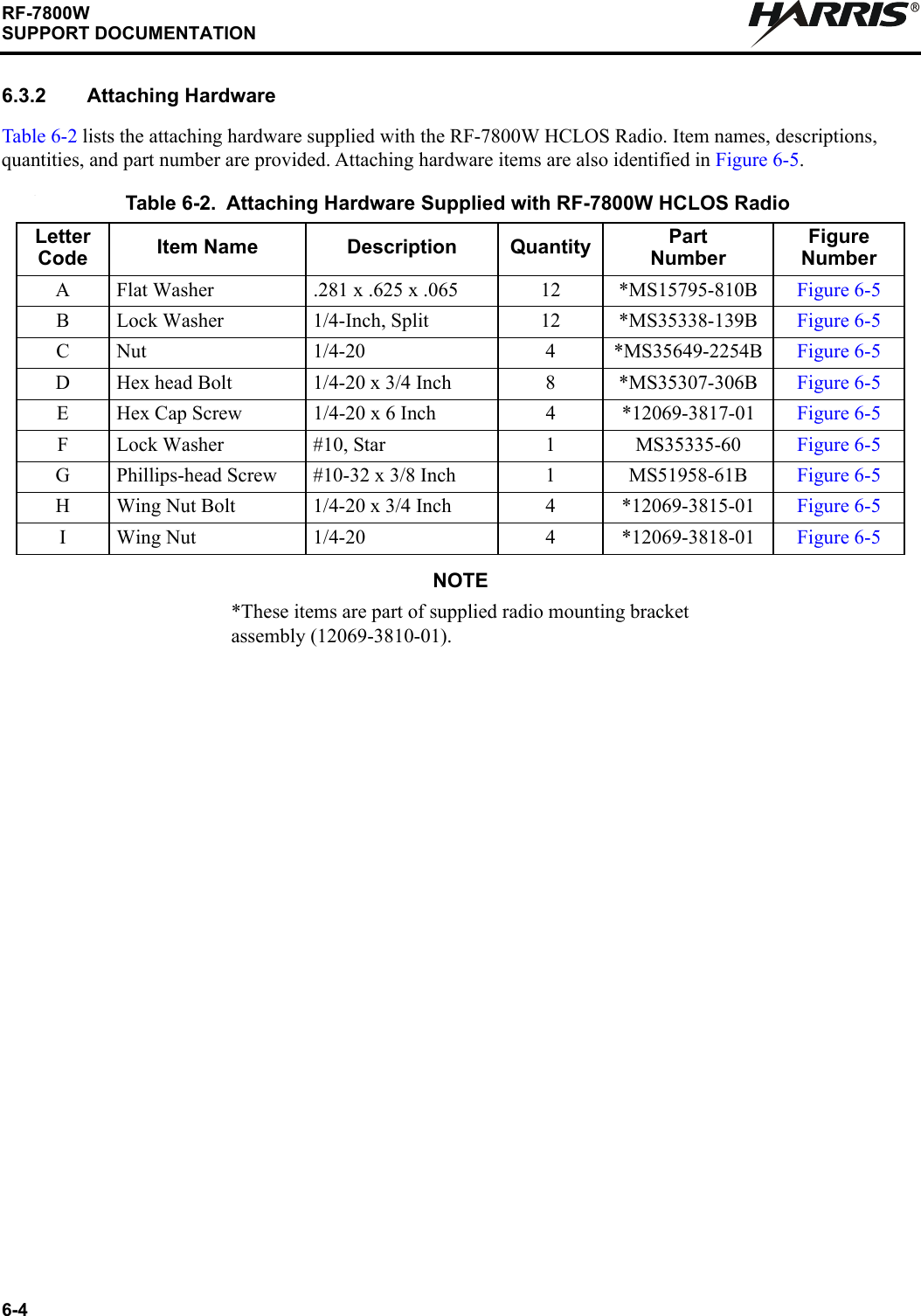 6-4RF-7800WSUPPORT DOCUMENTATIONR6.3.2 Attaching HardwareTable 6-2 lists the attaching hardware supplied with the RF-7800W HCLOS Radio. Item names, descriptions, quantities, and part number are provided. Attaching hardware items are also identified in Figure 6-5..NOTE*These items are part of supplied radio mounting bracket assembly (12069-3810-01).Table 6-2. Attaching Hardware Supplied with RF-7800W HCLOS RadioLetterCode Item Name Description Quantity PartNumberFigureNumberA Flat Washer .281 x .625 x .065 12 *MS15795-810B Figure 6-5B Lock Washer 1/4-Inch, Split 12 *MS35338-139B Figure 6-5C Nut 1/4-20 4 *MS35649-2254B Figure 6-5D Hex head Bolt 1/4-20 x 3/4 Inch 8 *MS35307-306B Figure 6-5E Hex Cap Screw 1/4-20 x 6 Inch 4 *12069-3817-01 Figure 6-5F Lock Washer #10, Star 1 MS35335-60 Figure 6-5G Phillips-head Screw #10-32 x 3/8 Inch 1 MS51958-61B Figure 6-5H Wing Nut Bolt 1/4-20 x 3/4 Inch 4 *12069-3815-01 Figure 6-5I Wing Nut 1/4-20 4 *12069-3818-01 Figure 6-5