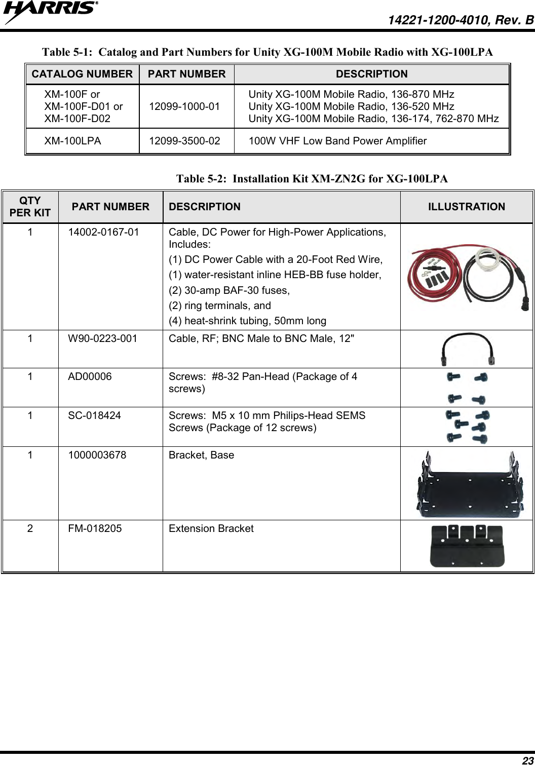   14221-1200-4010, Rev. B 23 Table 5-1:  Catalog and Part Numbers for Unity XG-100M Mobile Radio with XG-100LPA   CATALOG NUMBER PART NUMBER DESCRIPTION XM-100F or XM-100F-D01 or XM-100F-D02  12099-1000-01 Unity XG-100M Mobile Radio, 136-870 MHz Unity XG-100M Mobile Radio, 136-520 MHz Unity XG-100M Mobile Radio, 136-174, 762-870 MHz XM-100LPA 12099-3500-02 100W VHF Low Band Power Amplifier   Table 5-2:  Installation Kit XM-ZN2G for XG-100LPA QTY PER KIT PART NUMBER DESCRIPTION ILLUSTRATION 1 14002-0167-01 Cable, DC Power for High-Power Applications, Includes:  (1) DC Power Cable with a 20-Foot Red Wire,  (1) water-resistant inline HEB-BB fuse holder, (2) 30-amp BAF-30 fuses,  (2) ring terminals, and  (4) heat-shrink tubing, 50mm long  1 W90-0223-001 Cable, RF; BNC Male to BNC Male, 12&quot;  1 AD00006 Screws:  #8-32 Pan-Head (Package of 4 screws)  1 SC-018424 Screws:  M5 x 10 mm Philips-Head SEMS Screws (Package of 12 screws)  1 1000003678 Bracket, Base  2 FM-018205 Extension Bracket     
