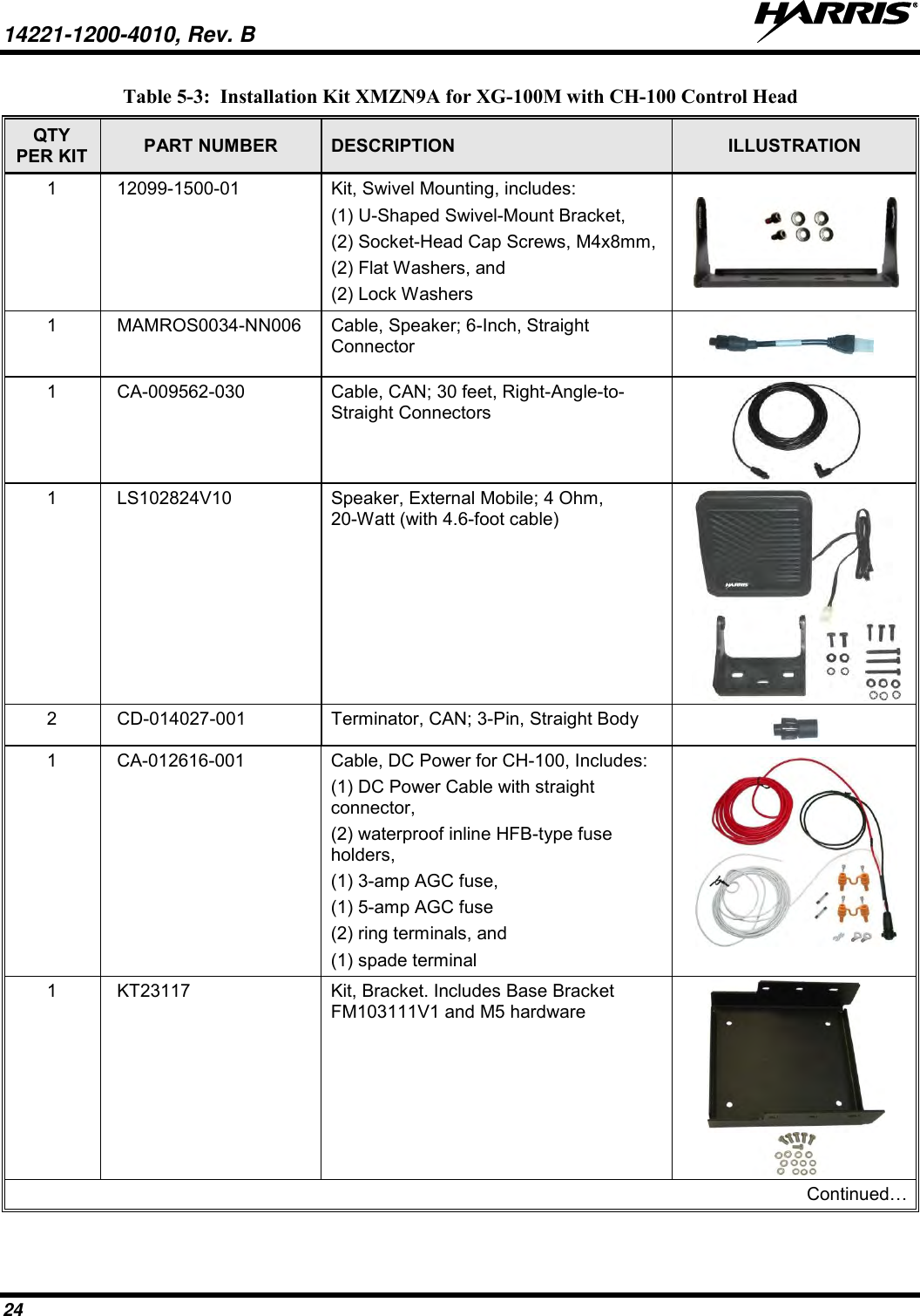 14221-1200-4010, Rev. B   24 Table 5-3:  Installation Kit XMZN9A for XG-100M with CH-100 Control Head QTY PER KIT PART NUMBER DESCRIPTION ILLUSTRATION 1 12099-1500-01 Kit, Swivel Mounting, includes: (1) U-Shaped Swivel-Mount Bracket,  (2) Socket-Head Cap Screws, M4x8mm,  (2) Flat Washers, and  (2) Lock Washers  1 MAMROS0034-NN006 Cable, Speaker; 6-Inch, Straight Connector  1 CA-009562-030 Cable, CAN; 30 feet, Right-Angle-to-Straight Connectors  1 LS102824V10 Speaker, External Mobile; 4 Ohm, 20-Watt (with 4.6-foot cable)  2 CD-014027-001 Terminator, CAN; 3-Pin, Straight Body  1 CA-012616-001 Cable, DC Power for CH-100, Includes:  (1) DC Power Cable with straight connector,  (2) waterproof inline HFB-type fuse holders,  (1) 3-amp AGC fuse,  (1) 5-amp AGC fuse (2) ring terminals, and (1) spade terminal  1 KT23117 Kit, Bracket. Includes Base Bracket FM103111V1 and M5 hardware  Continued… 