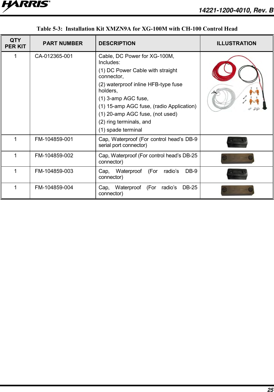   14221-1200-4010, Rev. B 25 Table 5-3:  Installation Kit XMZN9A for XG-100M with CH-100 Control Head QTY PER KIT PART NUMBER DESCRIPTION ILLUSTRATION 1 CA-012365-001 Cable, DC Power for XG-100M, Includes:  (1) DC Power Cable with straight connector,  (2) waterproof inline HFB-type fuse holders,  (1) 3-amp AGC fuse,  (1) 15-amp AGC fuse, (radio Application) (1) 20-amp AGC fuse, (not used) (2) ring terminals, and (1) spade terminal  1 FM-104859-001 Cap, Waterproof (For control head’s DB-9 serial port connector)  1 FM-104859-002 Cap, Waterproof (For control head’s DB-25 connector)  1 FM-104859-003 Cap,  Waterproof  (For  radio’s  DB-9 connector)  1 FM-104859-004 Cap,  Waterproof  (For  radio’s  DB-25 connector)    