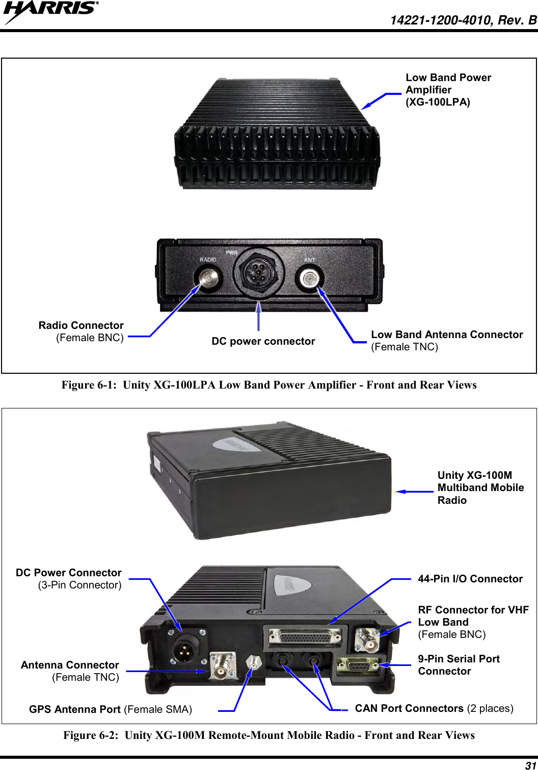   14221-1200-4010, Rev. B 31    Figure 6-1:  Unity XG-100LPA Low Band Power Amplifier - Front and Rear Views    Figure 6-2:  Unity XG-100M Remote-Mount Mobile Radio - Front and Rear Views CAN Port Connectors (2 places) Antenna Connector (Female TNC) DC Power Connector (3-Pin Connector) GPS Antenna Port (Female SMA) 44-Pin I/O Connector 9-Pin Serial Port Connector RF Connector for VHF Low Band (Female BNC)  Low Band Power Amplifier  (XG-100LPA)  Radio Connector (Female BNC) Low Band Antenna Connector (Female TNC)  DC power connector Unity XG-100M Multiband Mobile Radio 