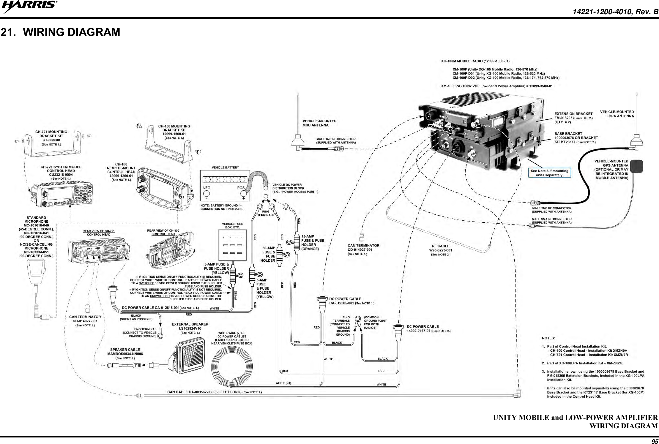   14221-1200-4010, Rev. B 95 21.  WIRING DIAGRAM  UNITY MOBILE and LOW-POWER AMPLIFIER WIRING DIAGRAM 