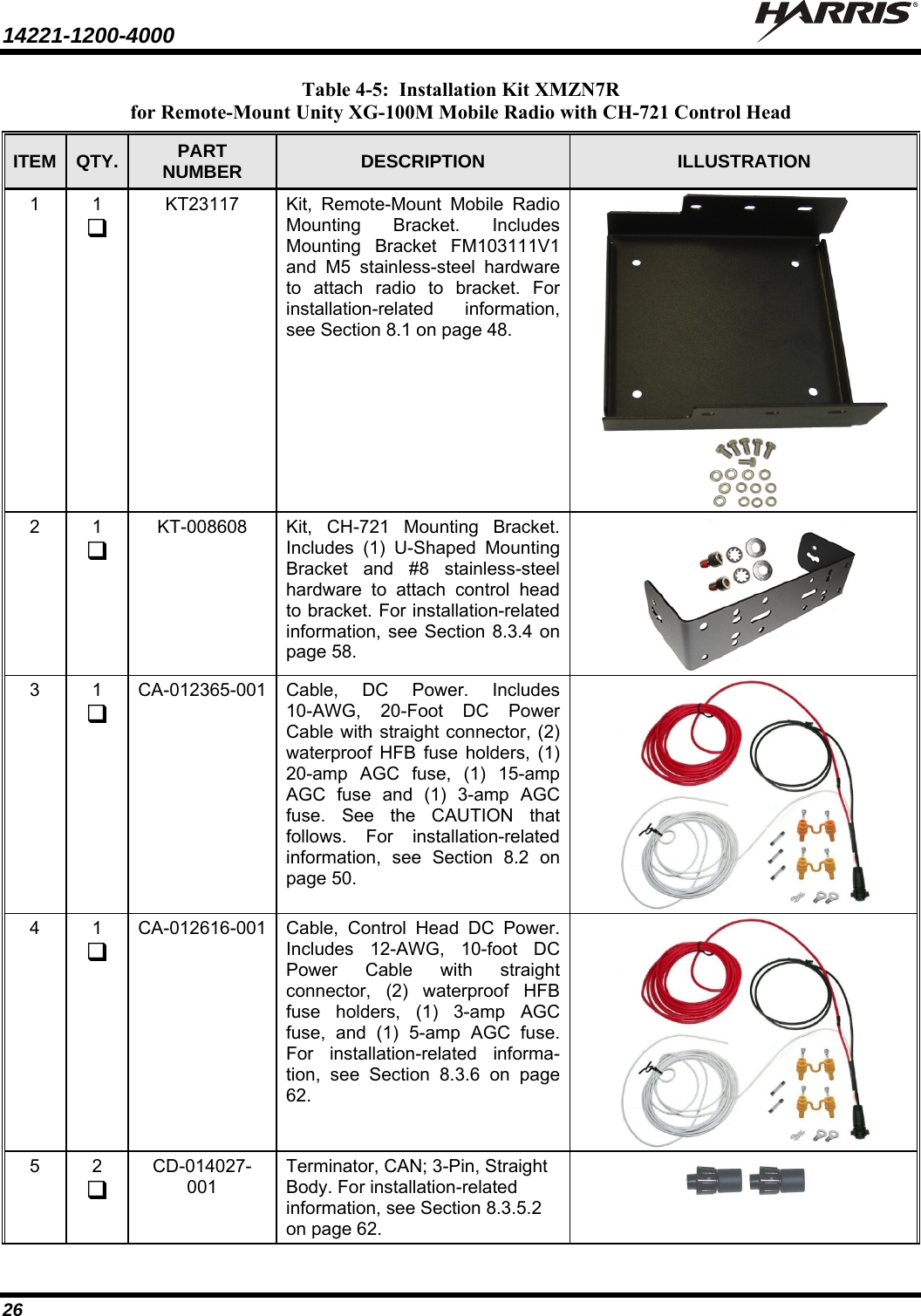 14221-1200-4000    26 Table 4-5:  Installation Kit XMZN7R for Remote-Mount Unity XG-100M Mobile Radio with CH-721 Control Head ITEM  QTY.  PART NUMBER  DESCRIPTION  ILLUSTRATION 1  1  KT23117  Kit, Remote-Mount Mobile Radio Mounting Bracket. Includes Mounting Bracket FM103111V1 and M5 stainless-steel hardware to attach radio to bracket. For installation-related information, see Section 8.1 on page 48. 2  1  KT-008608  Kit, CH-721 Mounting Bracket. Includes (1) U-Shaped Mounting Bracket and #8 stainless-steel hardware to attach control head to bracket. For installation-related information, see Section 8.3.4 on page 58. 3  1  CA-012365-001  Cable, DC Power. Includes 10-AWG, 20-Foot DC Power Cable with straight connector, (2) waterproof HFB fuse holders, (1) 20-amp AGC fuse, (1) 15-amp AGC fuse and (1) 3-amp AGC fuse. See the CAUTION that follows. For installation-related information, see Section 8.2 on page 50. 4  1  CA-012616-001  Cable, Control Head DC Power. Includes 12-AWG, 10-foot DC Power Cable with straight connector, (2) waterproof HFB fuse holders, (1) 3-amp AGC fuse, and (1) 5-amp AGC fuse. For installation-related informa-tion, see Section 8.3.6 on page 62. 5  2  CD-014027-001 Terminator, CAN; 3-Pin, Straight Body. For installation-related information, see Section 8.3.5.2 on page 62.  