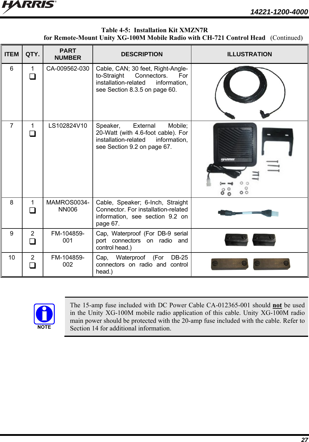  14221-1200-4000  27 Table 4-5:  Installation Kit XMZN7R for Remote-Mount Unity XG-100M Mobile Radio with CH-721 Control Head ITEM  QTY.  PART NUMBER  DESCRIPTION  ILLUSTRATION 6  1  CA-009562-030  Cable, CAN; 30 feet, Right-Angle-to-Straight Connectors. For installation-related information, see Section 8.3.5 on page 60. 7  1  LS102824V10  Speaker, External Mobile; 20-Watt (with 4.6-foot cable). For installation-related information, see Section 9.2 on page 67. 8  1  MAMROS0034-NN006 Cable, Speaker; 6-Inch, Straight Connector. For installation-related information, see section 9.2 on page 67.   9  2  FM-104859-001 Cap, Waterproof (For DB-9 serial port connectors on radio and control head.)   10  2  FM-104859-002 Cap, Waterproof (For DB-25 connectors on radio and control head.)       The 15-amp fuse included with DC Power Cable CA-012365-001 should not be used in the Unity XG-100M mobile radio application of this cable. Unity XG-100M radio main power should be protected with the 20-amp fuse included with the cable. Refer to Section 14 for additional information.   (Continued)
