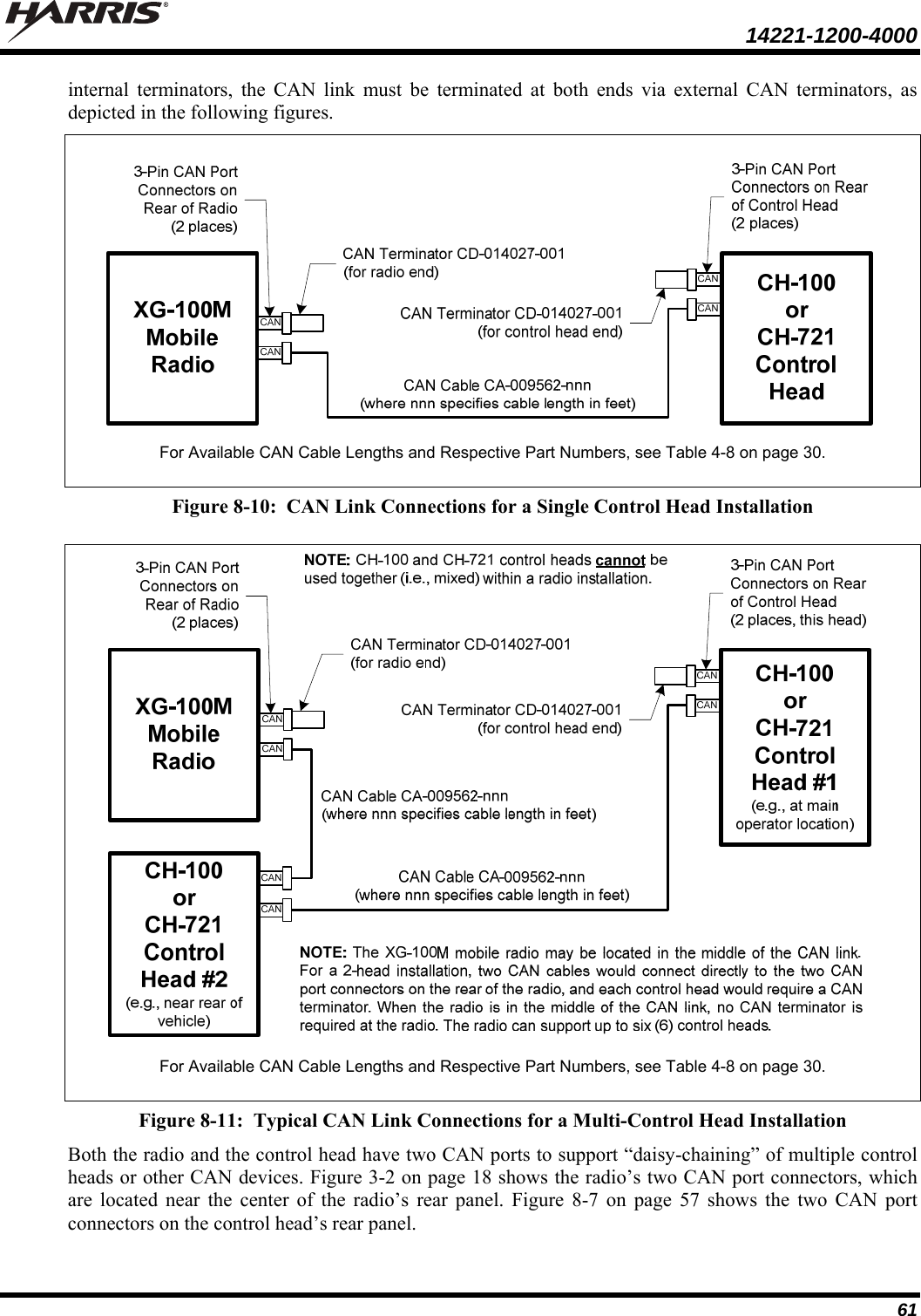  14221-1200-4000  61 internal terminators, the CAN link must be terminated at both ends via external CAN terminators, as depicted in the following figures.  For Available CAN Cable Lengths and Respective Part Numbers, see Table 4-8 on page 30.  Figure 8-10:  CAN Link Connections for a Single Control Head Installation   For Available CAN Cable Lengths and Respective Part Numbers, see Table 4-8 on page 30.  Figure 8-11:  Typical CAN Link Connections for a Multi-Control Head Installation Both the radio and the control head have two CAN ports to support “daisy-chaining” of multiple control heads or other CAN devices. Figure 3-2 on page 18 shows the radio’s two CAN port connectors, which are located near the center of the radio’s rear panel. Figure 8-7 on page 57 shows the two CAN port connectors on the control head’s rear panel. 