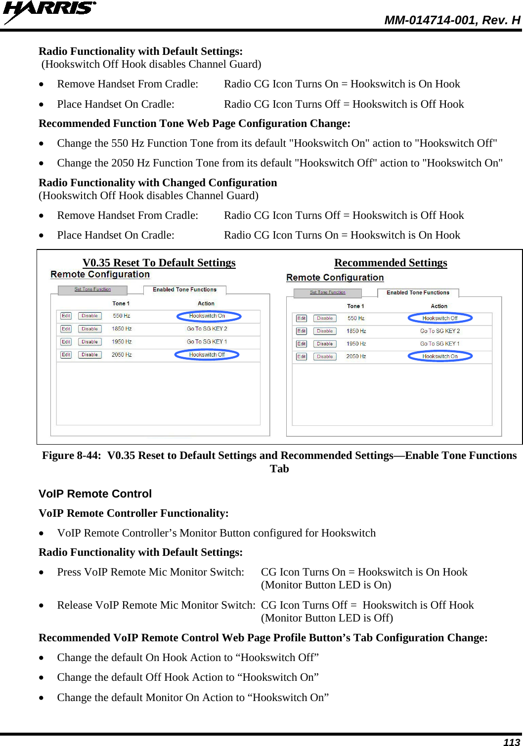  MM-014714-001, Rev. H 113 Radio Functionality with Default Settings:  (Hookswitch Off Hook disables Channel Guard) • Remove Handset From Cradle:  Radio CG Icon Turns On = Hookswitch is On Hook • Place Handset On Cradle:  Radio CG Icon Turns Off = Hookswitch is Off Hook Recommended Function Tone Web Page Configuration Change: • Change the 550 Hz Function Tone from its default &quot;Hookswitch On&quot; action to &quot;Hookswitch Off&quot; • Change the 2050 Hz Function Tone from its default &quot;Hookswitch Off&quot; action to &quot;Hookswitch On&quot; Radio Functionality with Changed Configuration (Hookswitch Off Hook disables Channel Guard) • Remove Handset From Cradle:  Radio CG Icon Turns Off = Hookswitch is Off Hook • Place Handset On Cradle:  Radio CG Icon Turns On = Hookswitch is On Hook   V0.35 Reset To Default Settings Recommended Settings      Figure 8-44:  V0.35 Reset to Default Settings and Recommended Settings—Enable Tone Functions Tab VoIP Remote Control VoIP Remote Controller Functionality: • VoIP Remote Controller’s Monitor Button configured for Hookswitch Radio Functionality with Default Settings: • Press VoIP Remote Mic Monitor Switch:  CG Icon Turns On = Hookswitch is On Hook (Monitor Button LED is On) • Release VoIP Remote Mic Monitor Switch:  CG Icon Turns Off =  Hookswitch is Off Hook (Monitor Button LED is Off) Recommended VoIP Remote Control Web Page Profile Button’s Tab Configuration Change: • Change the default On Hook Action to “Hookswitch Off” • Change the default Off Hook Action to “Hookswitch On” • Change the default Monitor On Action to “Hookswitch On” 