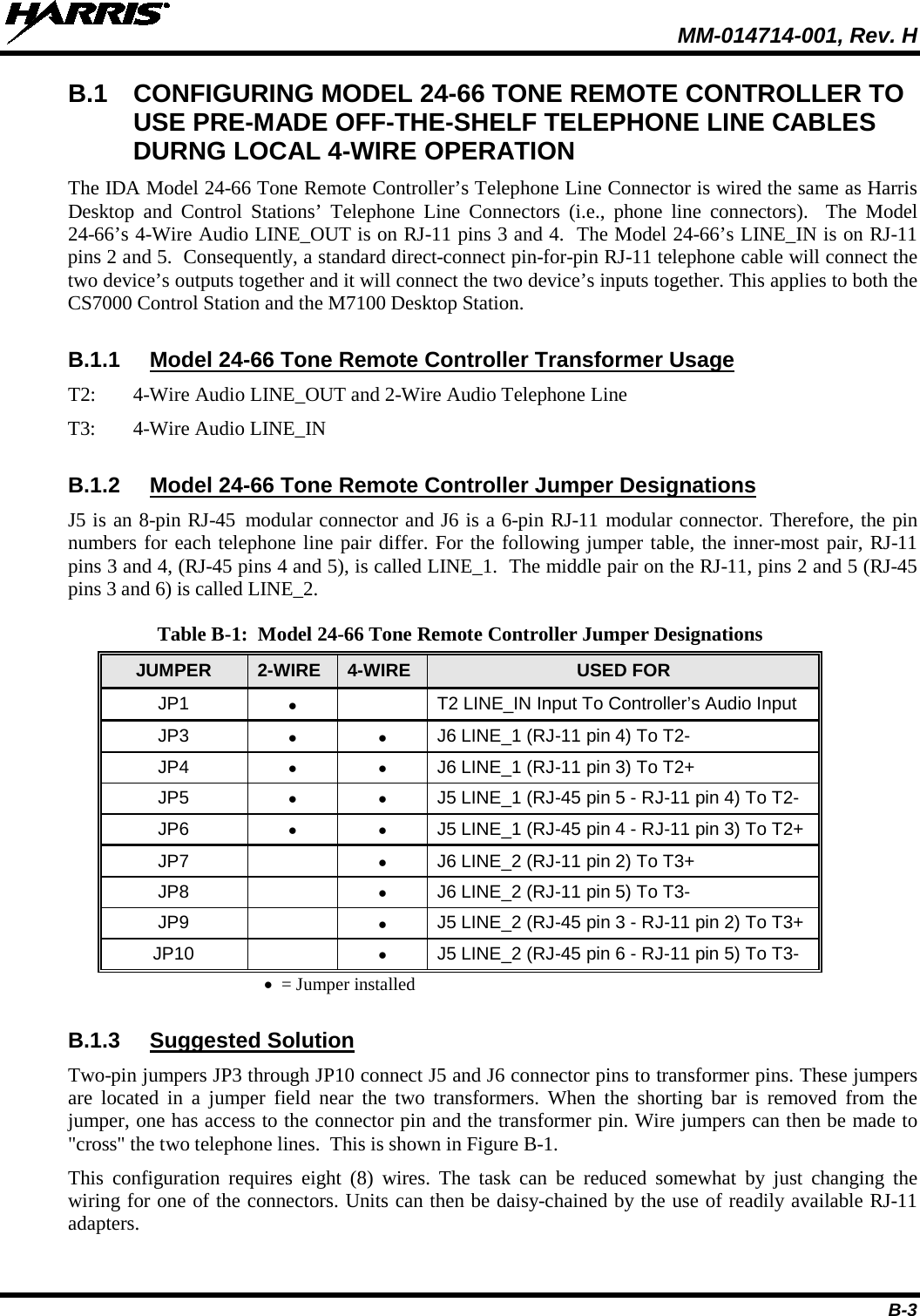  MM-014714-001, Rev. H B-3 B.1 CONFIGURING MODEL 24-66 TONE REMOTE CONTROLLER TO USE PRE-MADE OFF-THE-SHELF TELEPHONE LINE CABLES DURNG LOCAL 4-WIRE OPERATION The IDA Model 24-66 Tone Remote Controller’s Telephone Line Connector is wired the same as Harris Desktop and Control Stations’ Telephone Line Connectors (i.e., phone line connectors).  The Model 24-66’s 4-Wire Audio LINE_OUT is on RJ-11 pins 3 and 4.  The Model 24-66’s LINE_IN is on RJ-11 pins 2 and 5.  Consequently, a standard direct-connect pin-for-pin RJ-11 telephone cable will connect the two device’s outputs together and it will connect the two device’s inputs together. This applies to both the CS7000 Control Station and the M7100 Desktop Station. B.1.1 Model 24-66 Tone Remote Controller Transformer Usage T2:  4-Wire Audio LINE_OUT and 2-Wire Audio Telephone Line T3:  4-Wire Audio LINE_IN B.1.2 Model 24-66 Tone Remote Controller Jumper Designations J5 is an 8-pin RJ-45  modular connector and J6 is a 6-pin RJ-11 modular connector. Therefore, the pin numbers for each telephone line pair differ. For the following jumper table, the inner-most pair, RJ-11 pins 3 and 4, (RJ-45 pins 4 and 5), is called LINE_1.  The middle pair on the RJ-11, pins 2 and 5 (RJ-45 pins 3 and 6) is called LINE_2. Table B-1:  Model 24-66 Tone Remote Controller Jumper Designations JUMPER  2-WIRE  4-WIRE USED FOR JP1 •  T2 LINE_IN Input To Controller’s Audio Input JP3 • • J6 LINE_1 (RJ-11 pin 4) To T2- JP4 • • J6 LINE_1 (RJ-11 pin 3) To T2+ JP5 • • J5 LINE_1 (RJ-45 pin 5 - RJ-11 pin 4) To T2- JP6 • • J5 LINE_1 (RJ-45 pin 4 - RJ-11 pin 3) To T2+ JP7    • J6 LINE_2 (RJ-11 pin 2) To T3+ JP8    • J6 LINE_2 (RJ-11 pin 5) To T3- JP9    • J5 LINE_2 (RJ-45 pin 3 - RJ-11 pin 2) To T3+ JP10    • J5 LINE_2 (RJ-45 pin 6 - RJ-11 pin 5) To T3- •  = Jumper installed B.1.3 Suggested Solution Two-pin jumpers JP3 through JP10 connect J5 and J6 connector pins to transformer pins. These jumpers are located in a jumper field near the two transformers. When the shorting bar is removed from the jumper, one has access to the connector pin and the transformer pin. Wire jumpers can then be made to &quot;cross&quot; the two telephone lines.  This is shown in Figure B-1. This  configuration  requires eight (8) wires. The task can be reduced somewhat by just changing the wiring for one of the connectors. Units can then be daisy-chained by the use of readily available RJ-11 adapters.  