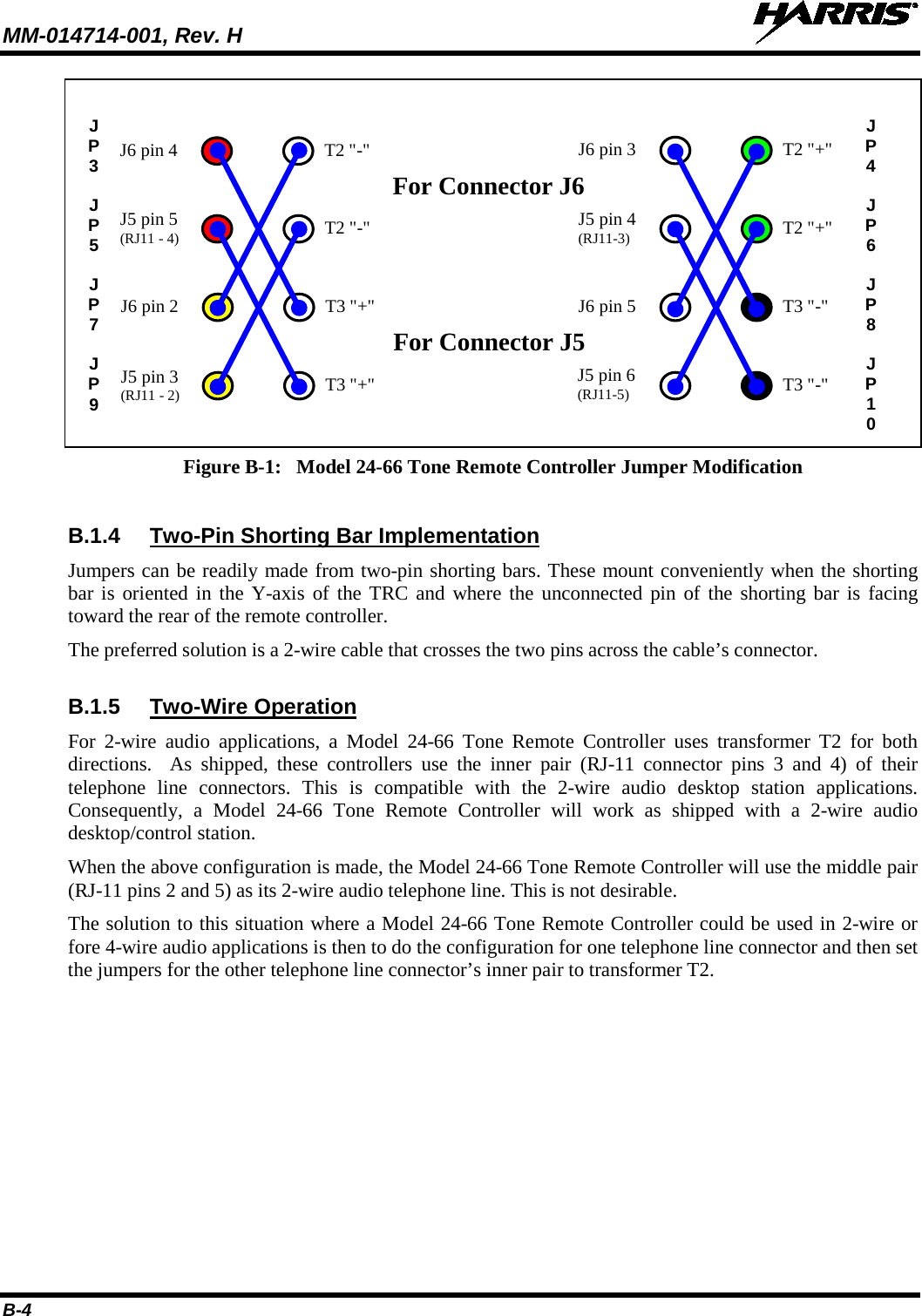 MM-014714-001, Rev. H   B-4                Figure B-1:   Model 24-66 Tone Remote Controller Jumper Modification  B.1.4 Two-Pin Shorting Bar Implementation Jumpers can be readily made from two-pin shorting bars. These mount conveniently when the shorting bar is oriented in the Y-axis of the TRC and where the unconnected pin of the shorting bar is facing toward the rear of the remote controller. The preferred solution is a 2-wire cable that crosses the two pins across the cable’s connector. B.1.5 Two-Wire Operation For  2-wire audio applications, a Model 24-66  Tone  Remote Controller uses transformer T2 for both directions.  As shipped, these controllers use the inner pair (RJ-11  connector  pins 3 and 4) of their telephone line connectors. This is compatible with the 2-wire  audio  desktop  station applications.  Consequently, a Model 24-66  Tone  Remote Controller will work as shipped with a 2-wire  audio desktop/control station. When the above configuration is made, the Model 24-66 Tone Remote Controller will use the middle pair (RJ-11 pins 2 and 5) as its 2-wire audio telephone line. This is not desirable. The solution to this situation where a Model 24-66 Tone Remote Controller could be used in 2-wire or fore 4-wire audio applications is then to do the configuration for one telephone line connector and then set the jumpers for the other telephone line connector’s inner pair to transformer T2.  J6 pin 4 T2 &quot;-&quot;  J6 pin 3 T2 &quot;+&quot;  J6 pin 2 T3 &quot;+&quot;  J6 pin 5 T3 &quot;-&quot;  J5 pin 5 (RJ11 - 4) T2 &quot;-&quot;  J5 pin 3 (RJ11 - 2) T3 &quot;+&quot;  J5 pin 4 (RJ11-3) T2 &quot;+&quot; J5 pin 6 (RJ11-5) T3 &quot;-&quot; For Connector J6 For Connector J5 JP3  JP5  JP7  JP9 JP4  JP6  JP8  JP10 