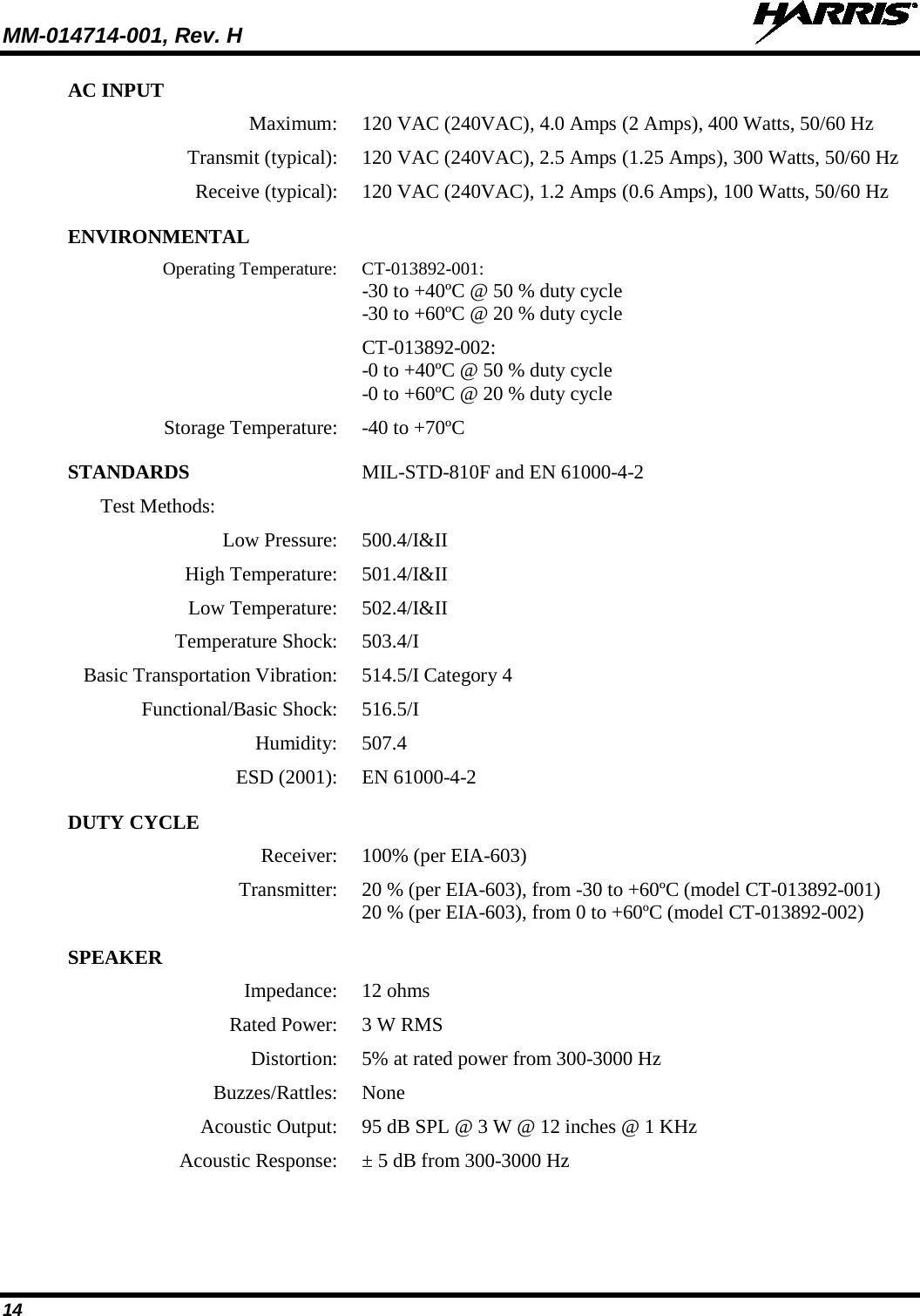 MM-014714-001, Rev. H   14 AC INPUT  Maximum:  120 VAC (240VAC), 4.0 Amps (2 Amps), 400 Watts, 50/60 Hz  Transmit (typical):  120 VAC (240VAC), 2.5 Amps (1.25 Amps), 300 Watts, 50/60 Hz  Receive (typical):  120 VAC (240VAC), 1.2 Amps (0.6 Amps), 100 Watts, 50/60 Hz ENVIRONMENTAL  Operating Temperature: CT-013892-001: -30 to +40ºC @ 50 % duty cycle -30 to +60ºC @ 20 % duty cycle     CT-013892-002: -0 to +40ºC @ 50 % duty cycle -0 to +60ºC @ 20 % duty cycle  Storage Temperature:  -40 to +70ºC STANDARDS MIL-STD-810F and EN 61000-4-2  Test Methods:  Low Pressure:  500.4/I&amp;II   High Temperature:  501.4/I&amp;II   Low Temperature:  502.4/I&amp;II   Temperature Shock:  503.4/I  Basic Transportation Vibration:  514.5/I Category 4   Functional/Basic Shock:  516.5/I  Humidity:  507.4   ESD (2001):  EN 61000-4-2 DUTY CYCLE  Receiver:  100% (per EIA-603)  Transmitter:  20 % (per EIA-603), from -30 to +60ºC (model CT-013892-001) 20 % (per EIA-603), from 0 to +60ºC (model CT-013892-002) SPEAKER  Impedance:  12 ohms  Rated Power: 3 W RMS  Distortion: 5% at rated power from 300-3000 Hz  Buzzes/Rattles:  None   Acoustic Output:  95 dB SPL @ 3 W @ 12 inches @ 1 KHz  Acoustic Response:  ± 5 dB from 300-3000 Hz 