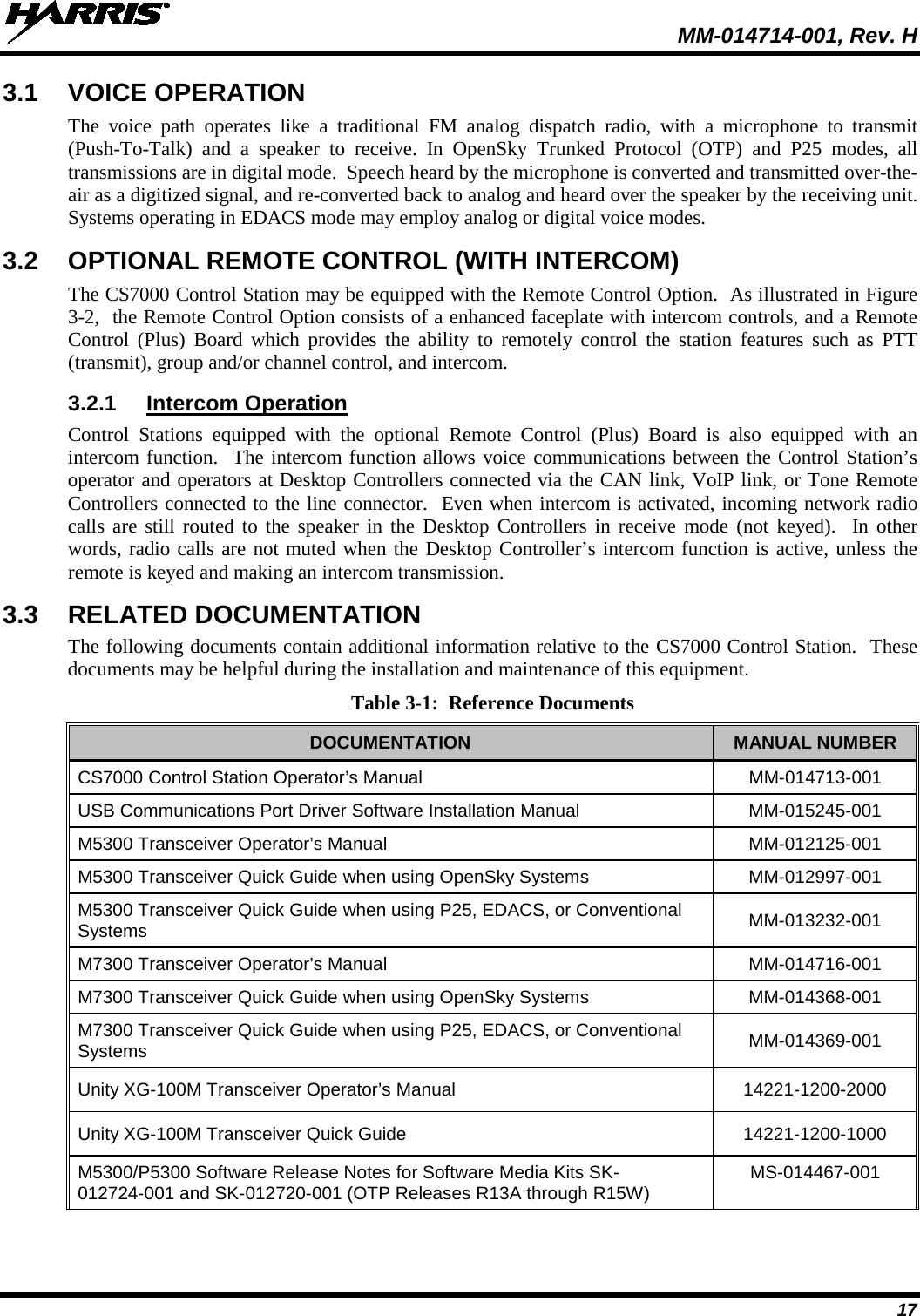  MM-014714-001, Rev. H 17 3.1 VOICE OPERATION The voice path operates like a traditional FM analog dispatch radio, with a microphone to transmit (Push-To-Talk) and a speaker to receive. In OpenSky Trunked Protocol  (OTP)  and P25 modes,  all transmissions are in digital mode.  Speech heard by the microphone is converted and transmitted over-the-air as a digitized signal, and re-converted back to analog and heard over the speaker by the receiving unit.  Systems operating in EDACS mode may employ analog or digital voice modes.   3.2 OPTIONAL REMOTE CONTROL (WITH INTERCOM) The CS7000 Control Station may be equipped with the Remote Control Option.  As illustrated in Figure 3-2,  the Remote Control Option consists of a enhanced faceplate with intercom controls, and a Remote Control  (Plus)  Board  which provides the ability to remotely control the station features such as PTT (transmit), group and/or channel control, and intercom. 3.2.1 Intercom Operation Control Stations equipped with the optional Remote Control (Plus) Board  is also equipped with an intercom function.  The intercom function allows voice communications between the Control Station’s operator and operators at Desktop Controllers connected via the CAN link, VoIP link, or Tone Remote Controllers connected to the line connector.  Even when intercom is activated, incoming network radio calls are still routed to the speaker in the Desktop Controllers in receive mode (not keyed).  In other words, radio calls are not muted when the Desktop Controller’s intercom function is active, unless the remote is keyed and making an intercom transmission. 3.3 RELATED DOCUMENTATION The following documents contain additional information relative to the CS7000 Control Station.  These documents may be helpful during the installation and maintenance of this equipment. Table 3-1:  Reference Documents DOCUMENTATION MANUAL NUMBER CS7000 Control Station Operator’s Manual MM-014713-001 USB Communications Port Driver Software Installation Manual MM-015245-001 M5300 Transceiver Operator’s Manual MM-012125-001 M5300 Transceiver Quick Guide when using OpenSky Systems MM-012997-001 M5300 Transceiver Quick Guide when using P25, EDACS, or Conventional Systems MM-013232-001 M7300 Transceiver Operator’s Manual MM-014716-001 M7300 Transceiver Quick Guide when using OpenSky Systems MM-014368-001 M7300 Transceiver Quick Guide when using P25, EDACS, or Conventional Systems MM-014369-001 Unity XG-100M Transceiver Operator’s Manual 14221-1200-2000 Unity XG-100M Transceiver Quick Guide 14221-1200-1000 M5300/P5300 Software Release Notes for Software Media Kits SK-012724-001 and SK-012720-001 (OTP Releases R13A through R15W)  MS-014467-001 