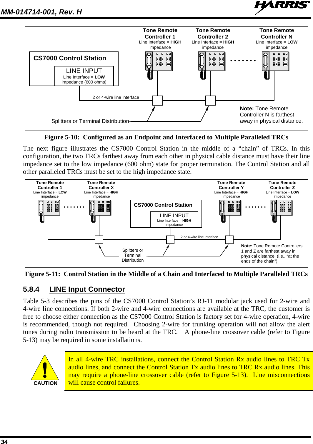 MM-014714-001, Rev. H   34   Tone Remote Controller 1 Line Interface = HIGH impedance CS7000 Control Station LINE INPUT Line Interface = LOW impedance (600 ohms) 2 or 4-wire line interface Tone Remote Controller 2 Line Interface = HIGH impedance Tone Remote Controller N Line Interface = LOW impedance Note: Tone Remote Controller N is farthest away in physical distance. Splitters or Terminal Distribution • • • • • • •  Figure 5-10:  Configured as an Endpoint and Interfaced to Multiple Paralleled TRCs The  next figure illustrates the CS7000  Control Station in the middle of a “chain” of TRCs. In this configuration, the two TRCs farthest away from each other in physical cable distance must have their line impedance set to the low impedance (600 ohm) state for proper termination. The Control Station and all other paralleled TRCs must be set to the high impedance state.  CS7000 Control Station LINE INPUT Line Interface = HIGH impedance 2 or 4-wire line interface Tone Remote Controller Y Line Interface = HIGH impedance Tone Remote Controller Z Line Interface = LOW impedance Note: Tone Remote Controllers 1 and Z are farthest away in physical distance. (i.e., “at the ends of the chain”) • • • • • • • Tone Remote Controller 1 Line Interface = LOW impedance Tone Remote Controller X Line Interface = HIGH impedance • • • • • • •   Splitters or Terminal Distribution  Figure 5-11:  Control Station in the Middle of a Chain and Interfaced to Multiple Paralleled TRCs 5.8.4 LINE Input Connector Table 5-3 describes the pins of the CS7000 Control Station’s RJ-11 modular jack used for 2-wire and 4-wire line connections. If both 2-wire and 4-wire connections are available at the TRC, the customer is free to choose either connection as the CS7000 Control Station is factory set for 4-wire operation, 4-wire is recommended, though not required.  Choosing 2-wire for trunking operation will not allow the alert tones during radio transmission to be heard at the TRC.   A phone-line crossover cable (refer to Figure 5-13) may be required in some installations.   In all 4-wire TRC installations, connect the Control Station Rx audio lines to TRC Tx audio lines, and connect the Control Station Tx audio lines to TRC Rx audio lines. This may require a phone-line crossover cable (refer to Figure 5-13).  Line misconnections will cause control failures. CAUTION