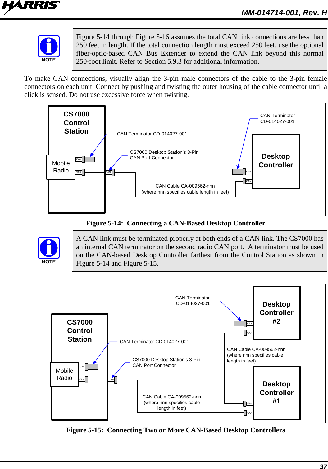  MM-014714-001, Rev. H 37  Figure 5-14 through Figure 5-16 assumes the total CAN link connections are less than 250 feet in length. If the total connection length must exceed 250 feet, use the optional fiber-optic-based CAN Bus Extender to extend the CAN link beyond this normal 250-foot limit. Refer to Section 5.9.3 for additional information. To make CAN connections, visually align the 3-pin male connectors of the cable to the 3-pin female connectors on each unit. Connect by pushing and twisting the outer housing of the cable connector until a click is sensed. Do not use excessive force when twisting. CAN Cable CA-009562-nnn(where nnn specifies cable length in feet)CAN Terminator CD-014027-001CANCS7000Control StationCANCANDesktopControllerMobile RadioCANCS7000 Desktop Station’s 3-PinCAN Port ConnectorCAN Terminator CD-014027-001CAN Figure 5-14:  Connecting a CAN-Based Desktop Controller  A CAN link must be terminated properly at both ends of a CAN link. The CS7000 has an internal CAN terminator on the second radio CAN port.  A terminator must be used on the CAN-based Desktop Controller farthest from the Control Station as shown in Figure 5-14 and Figure 5-15.  CAN Cable CA-009562-nnn(where nnn specifies cable length in feet)CANCANDesktopController #1CAN Terminator CD-014027-001CANCANDesktopController #2CAN Cable CA-009562-nnn(where nnn specifies cable length in feet)CANCS7000 Control StationMobile RadioCANCS7000 Desktop Station’s 3-PinCAN Port ConnectorCAN Terminator CD-014027-001CAN Figure 5-15:  Connecting Two or More CAN-Based Desktop Controllers NOTENOTE