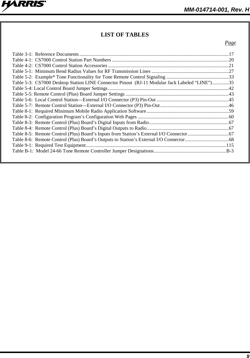  MM-014714-001, Rev. H 9 LIST OF TABLES  Page Table 3-1:  Reference Documents   ........................................................................................................................ 17Table 4-1:  CS7000 Control Station Part Numbers   .............................................................................................. 20Table 4-2:  CS7000 Control Station Accessories   ................................................................................................. 21Table 5-1:  Minimum Bend Radius Values for RF Transmission Lines   .............................................................. 27Table 5-2:  Example* Tone Functionality for Tone Remote Control Signaling   .................................................. 33Table 5-3:  CS7000 Desktop Station LINE Connector Pinout  (RJ-11 Modular Jack Labeled “LINE”)   ............. 35Table 5-4: Local Control Board Jumper Settings   ................................................................................................. 42Table 5-5: Remote Control (Plus) Board Jumper Settings   ................................................................................... 43Table 5-6:  Local Control Station—External I/O Connector (P3) Pin-Out   .......................................................... 45Table 5-7:  Remote Control Station—External I/O Connector (P3) Pin-Out   ....................................................... 46Table 8-1:  Required Minimum Mobile Radio Application Software   .................................................................. 59Table 8-2:  Configuration Program’s Configuration Web Pages   ......................................................................... 60Table 8-3:  Remote Control (Plus) Board’s Digital Inputs from Radio   ................................................................ 67Table 8-4:  Remote Control (Plus) Board’s Digital Outputs to Radio   .................................................................. 67Table 8-5:  Remote Control (Plus) Board’s Inputs from Station’s External I/O Connector   ................................. 67Table 8-6:  Remote Control (Plus) Board’s Outputs to Station’s External I/O Connector   ................................... 68Table 9-1:  Required Test Equipment  ................................................................................................................. 115Table B-1:  Model 24-66 Tone Remote Controller Jumper Designations   .......................................................... B-3 