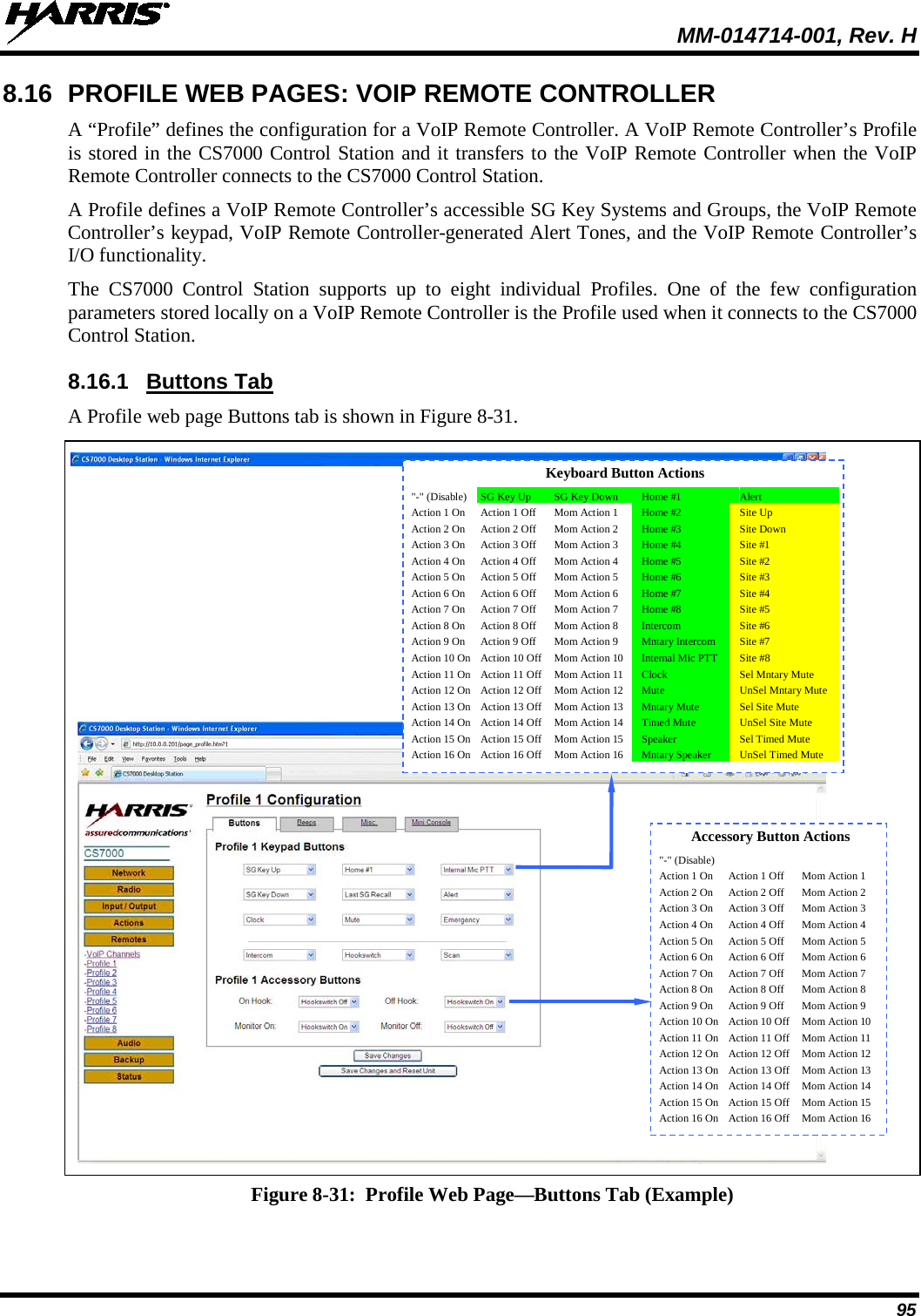  MM-014714-001, Rev. H 95 8.16 PROFILE WEB PAGES: VOIP REMOTE CONTROLLER A “Profile” defines the configuration for a VoIP Remote Controller. A VoIP Remote Controller’s Profile is stored in the CS7000 Control Station and it transfers to the VoIP Remote Controller when the VoIP Remote Controller connects to the CS7000 Control Station. A Profile defines a VoIP Remote Controller’s accessible SG Key Systems and Groups, the VoIP Remote Controller’s keypad, VoIP Remote Controller-generated Alert Tones, and the VoIP Remote Controller’s I/O functionality. The CS7000 Control Station supports up to eight individual Profiles. One of the few configuration parameters stored locally on a VoIP Remote Controller is the Profile used when it connects to the CS7000 Control Station. 8.16.1 Buttons Tab A Profile web page Buttons tab is shown in Figure 8-31.   Figure 8-31:  Profile Web Page—Buttons Tab (Example)  Accessory Button Actions &quot;-&quot; (Disable)     Action 1 On Action 1 Off Mom Action 1 Action 2 On Action 2 Off Mom Action 2 Action 3 On Action 3 Off Mom Action 3 Action 4 On Action 4 Off Mom Action 4 Action 5 On Action 5 Off Mom Action 5 Action 6 On Action 6 Off Mom Action 6 Action 7 On Action 7 Off Mom Action 7 Action 8 On Action 8 Off Mom Action 8 Action 9 On Action 9 Off Mom Action 9 Action 10 On Action 10 Off Mom Action 10 Action 11 On Action 11 Off Mom Action 11 Action 12 On Action 12 Off Mom Action 12 Action 13 On Action 13 Off Mom Action 13 Action 14 On Action 14 Off Mom Action 14 Action 15 On Action 15 Off Mom Action 15 Action 16 On Action 16 Off Mom Action 16   Keyboard Button Actions &quot;-&quot; (Disable) SG Key Up SG Key Down Home #1 Alert Action 1 On Action 1 Off Mom Action 1 Home #2 Site Up Action 2 On Action 2 Off Mom Action 2 Home #3 Site Down Action 3 On Action 3 Off Mom Action 3 Home #4 Site #1 Action 4 On Action 4 Off Mom Action 4 Home #5 Site #2 Action 5 On Action 5 Off Mom Action 5 Home #6 Site #3 Action 6 On Action 6 Off Mom Action 6 Home #7 Site #4 Action 7 On Action 7 Off Mom Action 7 Home #8 Site #5 Action 8 On Action 8 Off Mom Action 8 Intercom Site #6 Action 9 On Action 9 Off Mom Action 9 Mntary Intercom Site #7 Action 10 On Action 10 Off Mom Action 10 Internal Mic PTT Site #8 Action 11 On Action 11 Off Mom Action 11 Clock Sel Mntary Mute Action 12 On Action 12 Off Mom Action 12 Mute UnSel Mntary Mute Action 13 On Action 13 Off Mom Action 13 Mntary Mute  Sel Site Mute Action 14 On Action 14 Off Mom Action 14 Timed Mute UnSel Site Mute Action 15 On Action 15 Off Mom Action 15 Speaker  Sel Timed Mute Action 16 On Action 16 Off Mom Action 16 Mntary Speaker UnSel Timed Mute   