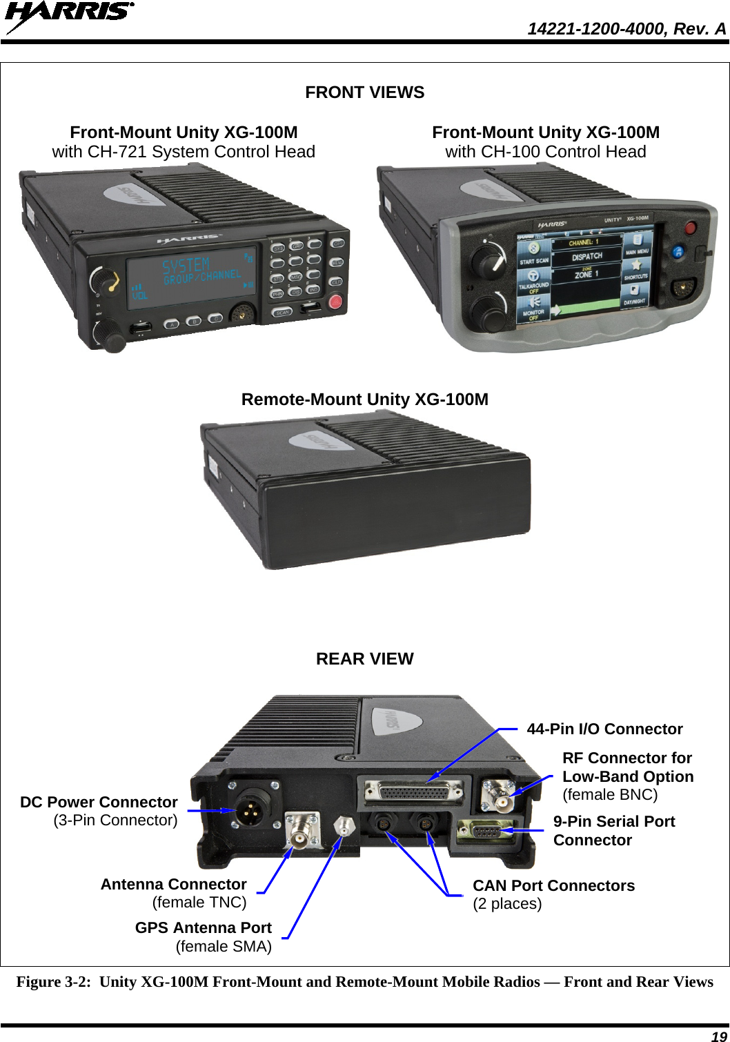  14221-1200-4000, Rev. A  19      FRONT VIEWS   Front-Mount Unity XG-100M  Front-Mount Unity XG-100M   with CH-721 System Control Head    with CH-100 Control Head              Remote-Mount Unity XG-100M              REAR VIEW       Figure 3-2:  Unity XG-100M Front-Mount and Remote-Mount Mobile Radios — Front and Rear Views CAN Port Connectors (2 places) Antenna Connector (female TNC) DC Power Connector (3-Pin Connector) GPS Antenna Port (female SMA) 44-Pin I/O Connector 9-Pin Serial Port Connector RF Connector for Low-Band Option (female BNC)  