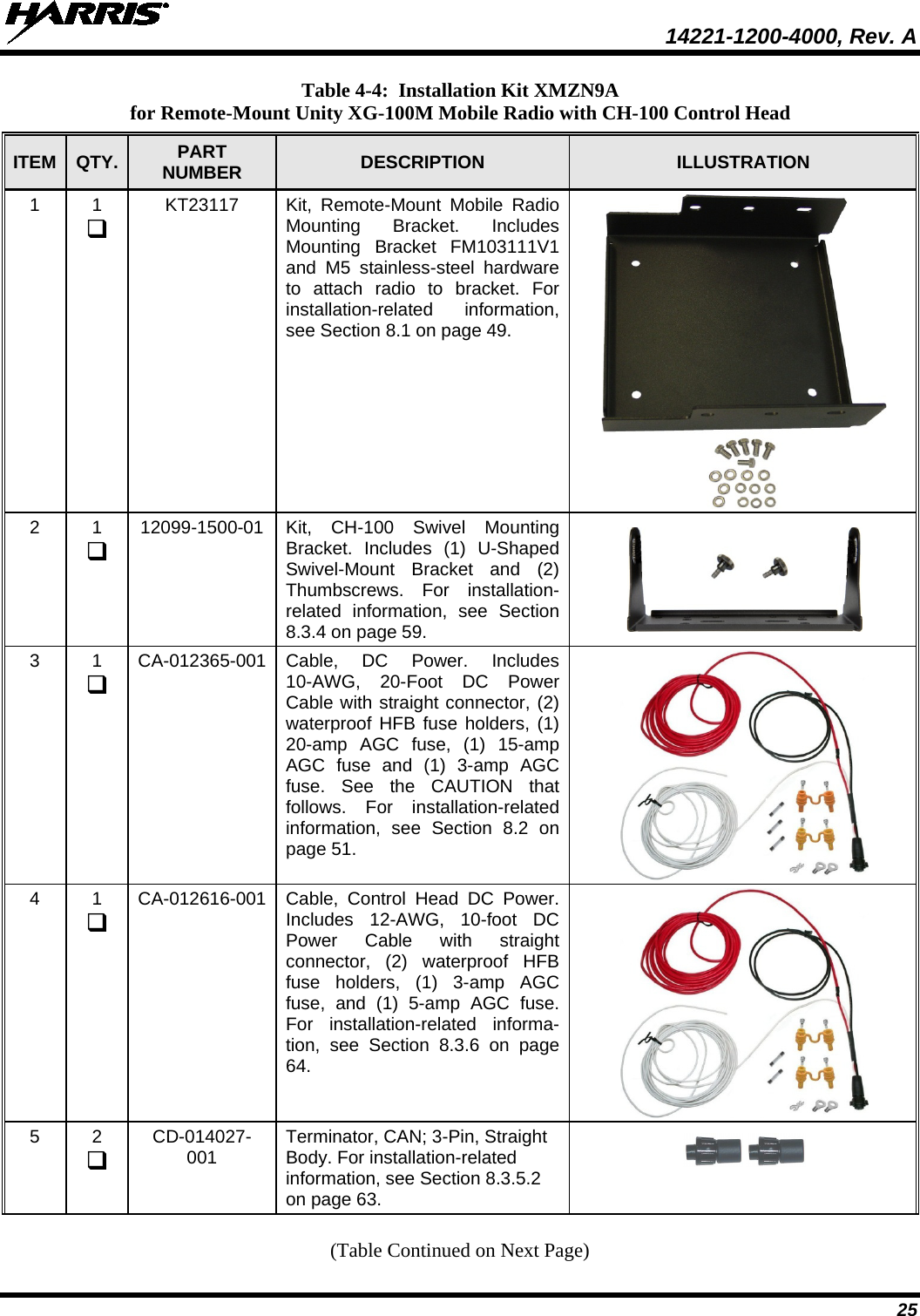  14221-1200-4000, Rev. A  25 Table 4-4:  Installation Kit XMZN9A for Remote-Mount Unity XG-100M Mobile Radio with CH-100 Control Head ITEM QTY. PART NUMBER DESCRIPTION  ILLUSTRATION 1  1  KT23117 Kit, Remote-Mount Mobile Radio Mounting Bracket. Includes Mounting Bracket FM103111V1 and M5 stainless-steel hardware to attach radio to bracket. For installation-related information, see Section 8.1 on page 49.  2  1  12099-1500-01 Kit, CH-100 Swivel Mounting Bracket. Includes (1) U-Shaped Swivel-Mount Bracket and (2) Thumbscrews. For installation-related information, see Section 8.3.4 on page 59.   3  1  CA-012365-001 Cable, DC Power. Includes 10-AWG, 20-Foot DC Power Cable with straight connector, (2) waterproof HFB fuse holders, (1) 20-amp AGC fuse, (1) 15-amp AGC fuse and (1) 3-amp AGC fuse. See the CAUTION that follows. For installation-related information, see Section 8.2 on page 51.  4  1  CA-012616-001 Cable, Control Head DC Power. Includes 12-AWG, 10-foot DC Power Cable with straight connector, (2) waterproof HFB fuse holders, (1) 3-amp AGC fuse, and (1) 5-amp AGC fuse. For installation-related informa-tion, see Section 8.3.6 on page 64.  5  2  CD-014027-001 Terminator, CAN; 3-Pin, Straight Body. For installation-related information, see Section 8.3.5.2 on page 63.  (Table Continued on Next Page) 