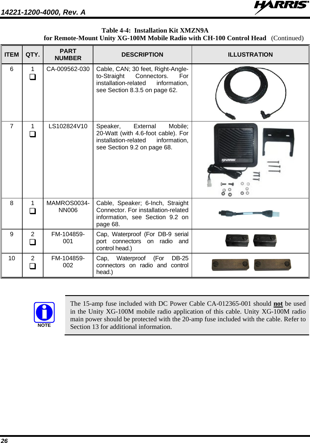 14221-1200-4000, Rev. A    26 Table 4-4:  Installation Kit XMZN9A for Remote-Mount Unity XG-100M Mobile Radio with CH-100 Control Head ITEM QTY. PART NUMBER DESCRIPTION  ILLUSTRATION 6  1  CA-009562-030 Cable, CAN; 30 feet, Right-Angle-to-Straight Connectors. For installation-related information, see Section 8.3.5 on page 62.  7  1  LS102824V10 Speaker, External Mobile; 20-Watt (with 4.6-foot cable). For installation-related information, see Section 9.2 on page 68.  8  1  MAMROS0034-NN006 Cable, Speaker; 6-Inch, Straight Connector. For installation-related information, see Section  9.2 on page 68.   9  2  FM-104859-001 Cap, Waterproof (For DB-9 serial port connectors on radio and control head.)   10 2  FM-104859-002 Cap, Waterproof (For DB-25 connectors on radio and control head.)        The 15-amp fuse included with DC Power Cable CA-012365-001 should not be used in the Unity XG-100M mobile radio application of this cable. Unity XG-100M radio main power should be protected with the 20-amp fuse included with the cable. Refer to Section 13 for additional information.  NOTE (Continued) 