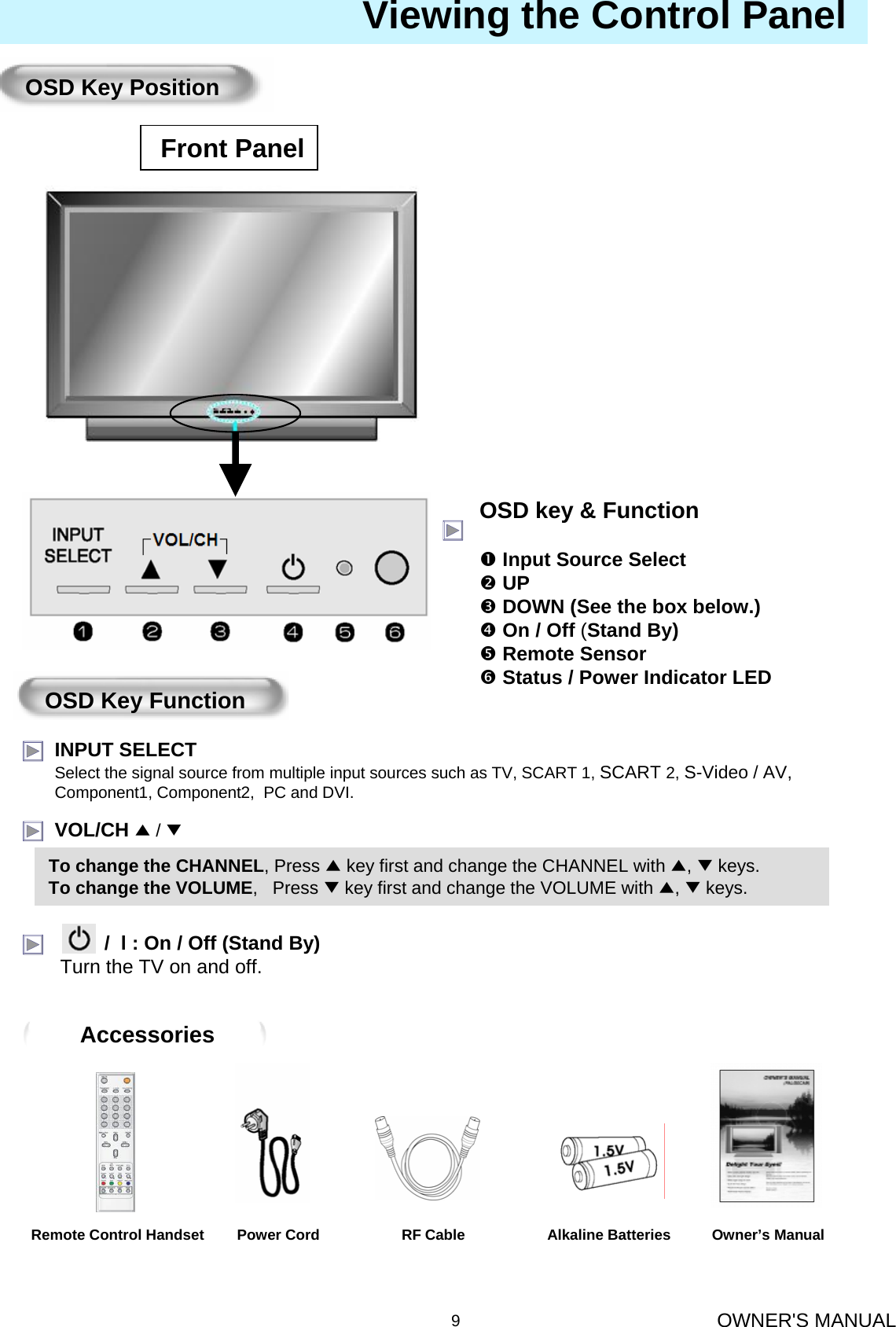 OWNER&apos;S MANUAL9Viewing the Control PanelOSD Key PositionFront Panel OSD key &amp; FunctionnInput Source SelectoUPpDOWN (See the box below.)qOn / Off (Stand By)rRemote SensorsStatus / Power Indicator LEDOSD Key FunctionINPUT SELECTSelect the signal source from multiple input sources such as TV, SCART 1, SCART 2, S-Video / AV, Component1, Component2,  PC and DVI. VOL/CH ▲/ ▼To change the CHANNEL, Press ▲key first and change the CHANNEL with ▲, ▼keys.To change the VOLUME,   Press ▼key first and change the VOLUME with ▲, ▼keys./  l : On / Off (Stand By)Turn the TV on and off.AccessoriesRemote Control Handset        Power Cord                    RF Cable                    Alkaline Batteries          Owner’s Manual