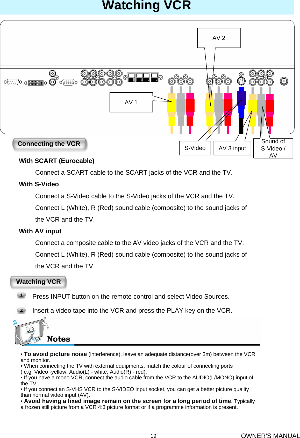OWNER&apos;S MANUAL19Watching VCR•To avoid picture noise (interference), leave an adequate distance(over 3m) between the VCR and monitor.• When connecting the TV with external equipments, match the colour of connecting ports ( e.g. Video -yellow, Audio(L) - white, Audio(R) - red).• If you have a mono VCR, connect the audio cable from the VCR to the AUDIO(L/MONO) input of the TV.• If you connect an S-VHS VCR to the S-VIDEO input socket, you can get a better picture quality than normal video input (AV).•Avoid having a fixed image remain on the screen for a long period of time. Typically a frozen still picture from a VCR 4:3 picture format or if a programme information is present.Watching VCRPress INPUT button on the remote control and select Video Sources. Insert a video tape into the VCR and press the PLAY key on the VCR. Connecting the VCRWith SCART (Eurocable)Connect a SCART cable to the SCART jacks of the VCR and the TV.With S-VideoConnect a S-Video cable to the S-Video jacks of the VCR and the TV.Connect L (White), R (Red) sound cable (composite) to the sound jacks of the VCR and the TV.With AV inputConnect a composite cable to the AV video jacks of the VCR and the TV.Connect L (White), R (Red) sound cable (composite) to the sound jacks of the VCR and the TV.S-Video AV 3 input Sound of S-Video / AVAV 2AV 1