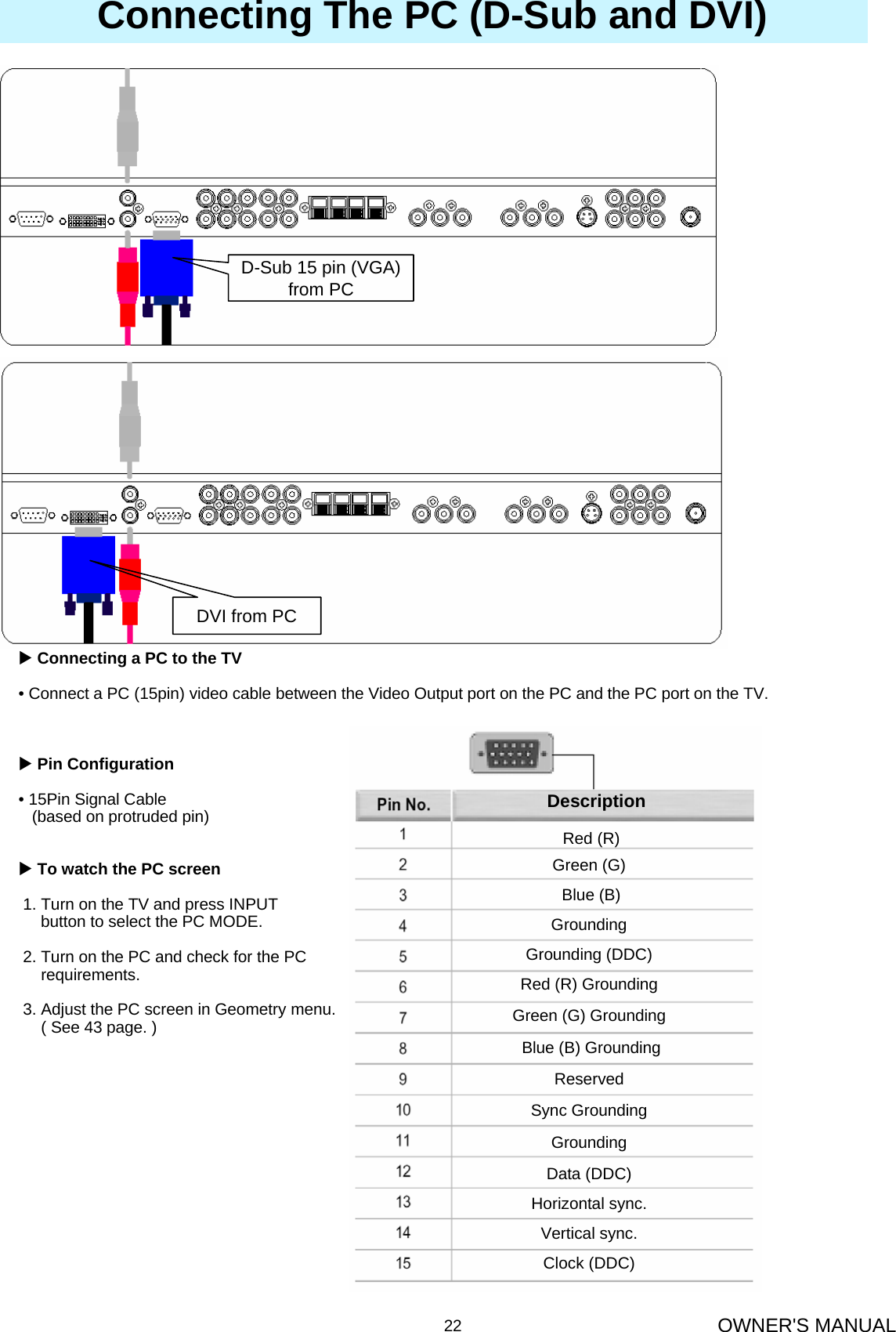 OWNER&apos;S MANUAL22Connecting The PC (D-Sub and DVI)XConnecting a PC to the TV• Connect a PC (15pin) video cable between the Video Output port on the PC and the PC port on the TV. XPin Configuration• 15Pin Signal Cable (based on protruded pin)XTo watch the PC screen1. Turn on the TV and press INPUTbutton to select the PC MODE.2. Turn on the PC and check for the PC requirements.3. Adjust the PC screen in Geometry menu.( See 43 page. )Red (R)Green (G)Blue (B)GroundingGrounding (DDC)Red (R) GroundingGreen (G) GroundingBlue (B) GroundingReservedSync GroundingGroundingData (DDC)Horizontal sync.Vertical sync.Clock (DDC)DescriptionD-Sub 15 pin (VGA) from PCDVI from PC