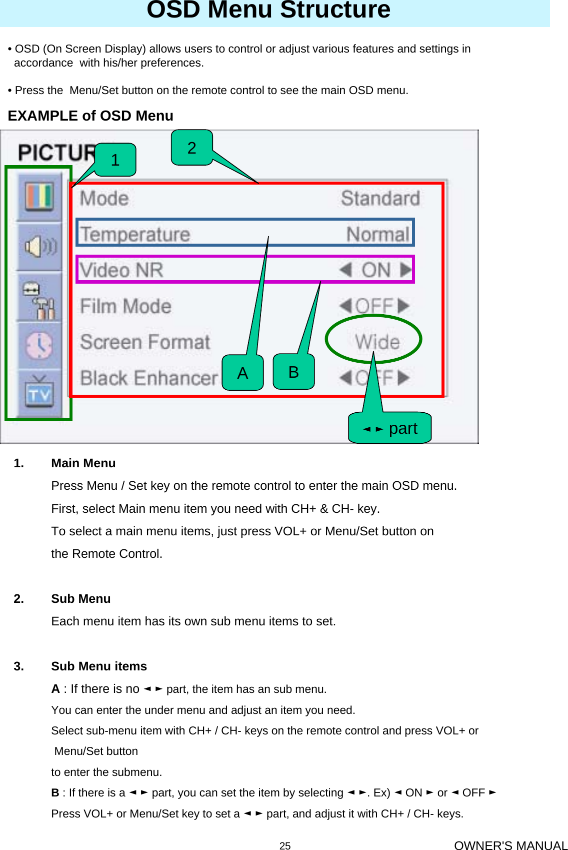 OWNER&apos;S MANUAL25• OSD (On Screen Display) allows users to control or adjust various features and settings in accordance  with his/her preferences. • Press the  Menu/Set button on the remote control to see the main OSD menu.OSD Menu StructureEXAMPLE of OSD Menu12B1. Main MenuPress Menu / Set key on the remote control to enter the main OSD menu.First, select Main menu item you need with CH+ &amp; CH- key.To select a main menu items, just press VOL+ or Menu/Set button on the Remote Control.2. Sub MenuEach menu item has its own sub menu items to set.3. Sub Menu itemsA: If there is no ◄►part, the item has an sub menu. You can enter the under menu and adjust an item you need.Select sub-menu item with CH+ / CH- keys on the remote control and press VOL+ orMenu/Set button to enter the submenu.B: If there is a ◄►part, you can set the item by selecting ◄►. Ex) ◄ON ►or ◄OFF ►Press VOL+ or Menu/Set key to set a ◄►part, and adjust it with CH+ / CH- keys.A◄►part